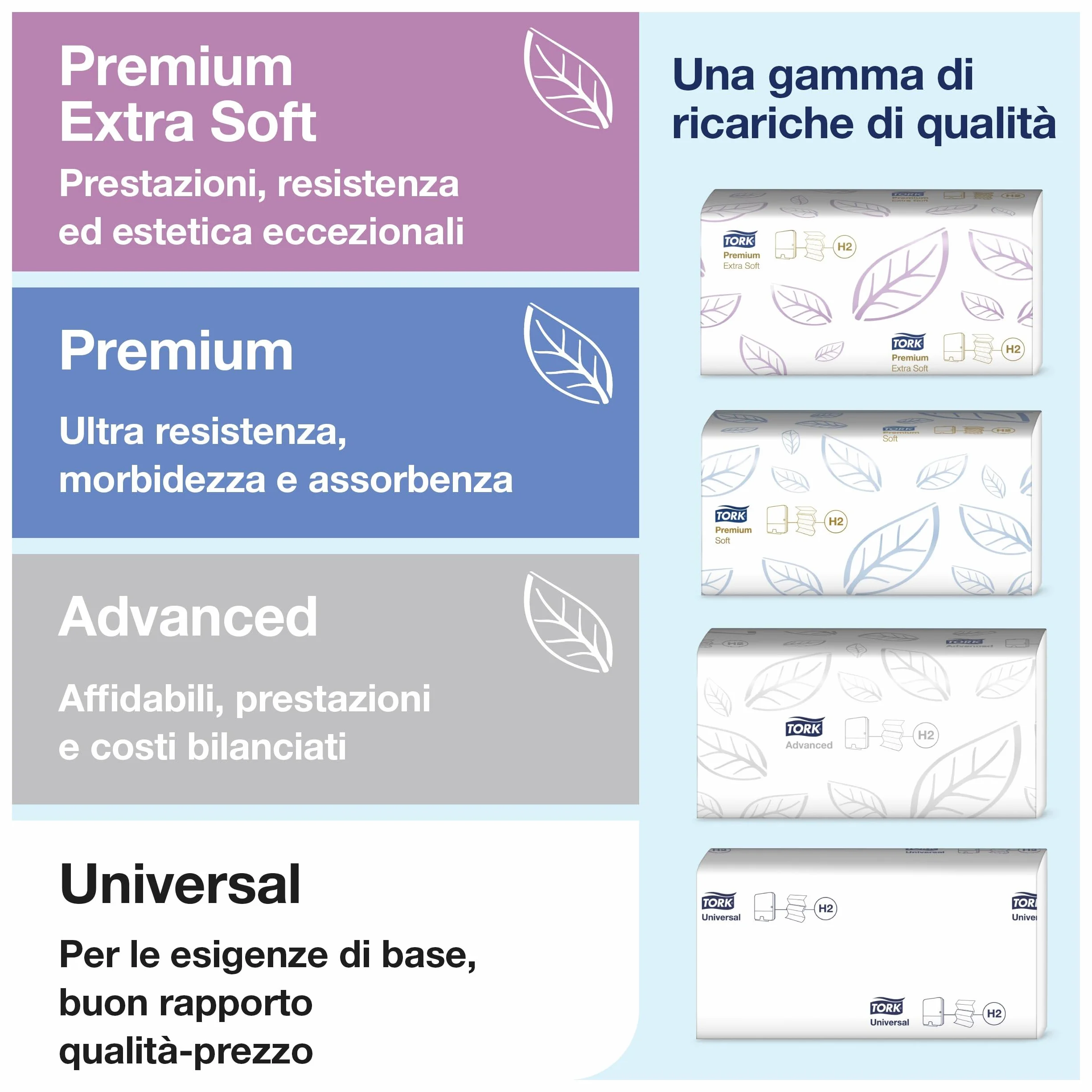 Tork Xpress Dispenser da banco per asciugamani intercalati, bianco, Elevation Design, compatibile H2