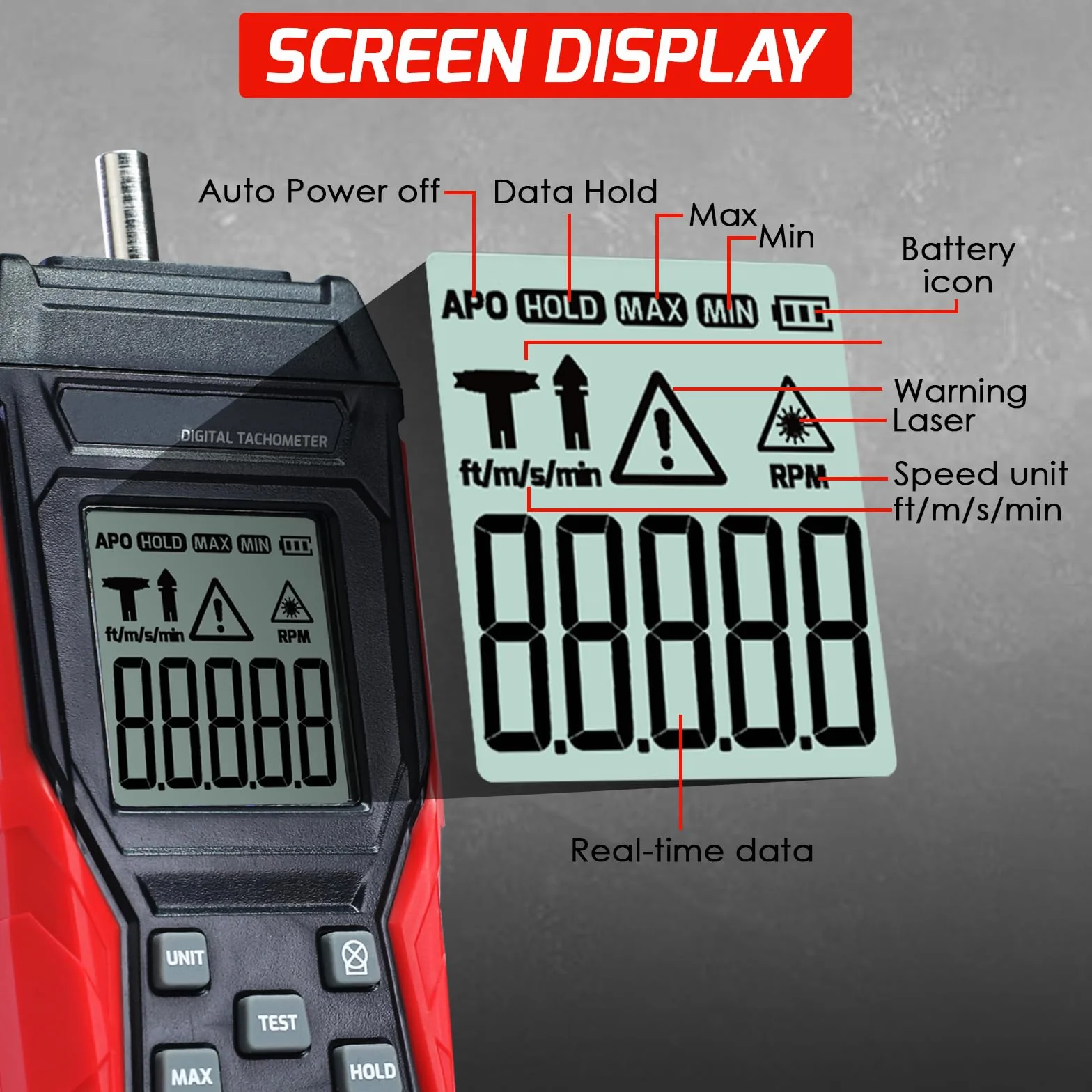 Tachimetro Digitale 2-in-1 con Sensore Laser a Non Contatto (3~99999 RPM) e Modalità a Contatto (3~19999 RPM) - Misuratore di Giri Professionale con Funzioni MAX/MIN/HOLD, Portatile per Motori Auto