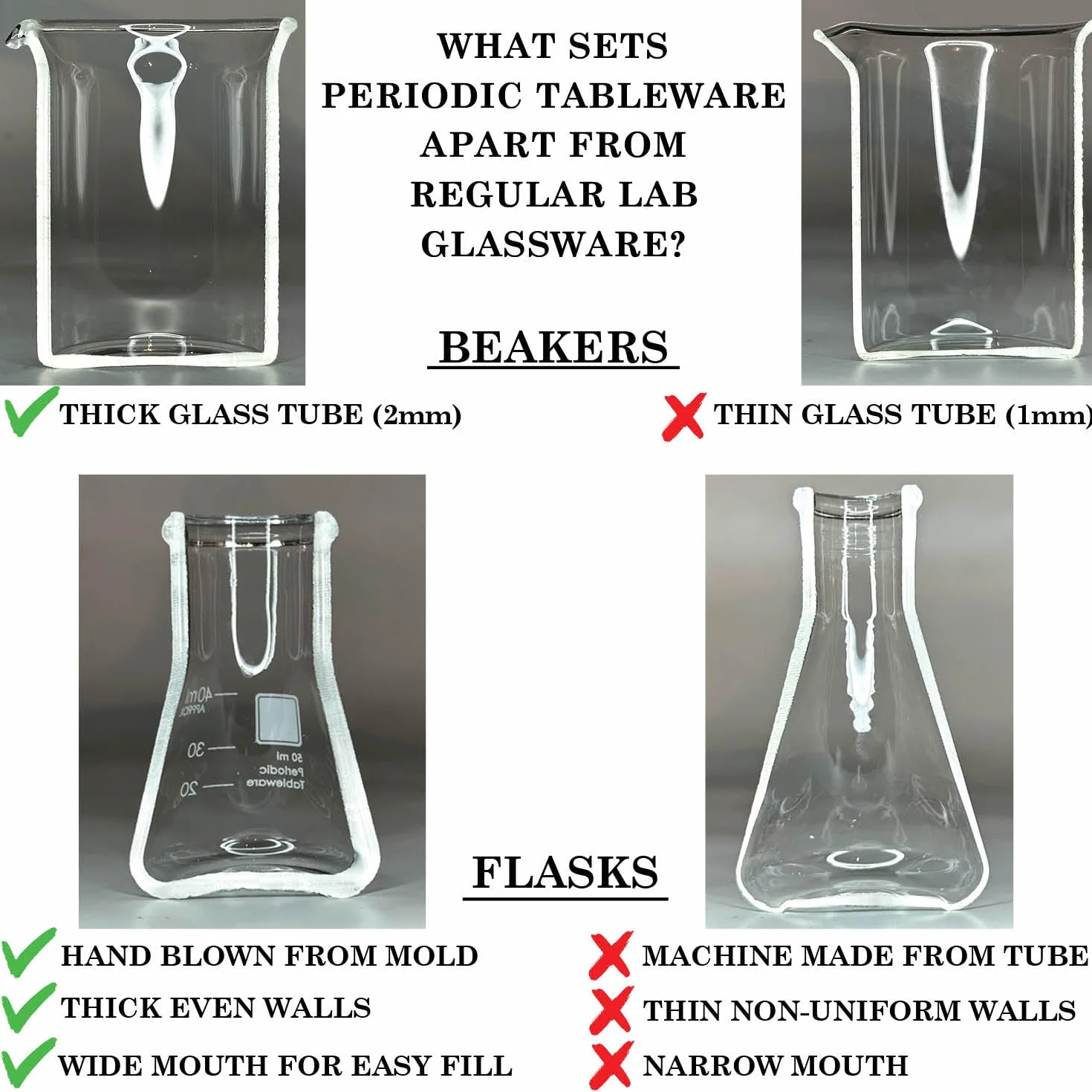Periodic Tableware - Bicchieri da shot da laboratorio