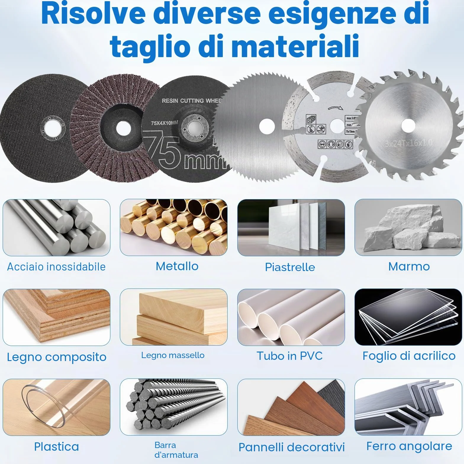 24 pezzi Dischi da Taglio 75mm per Smerigliatrice Angolare – Dischi Abrasivi, Polishing, Mezzatura per Metallo, Legno e Plastica, Accessori con Foro da 10mm