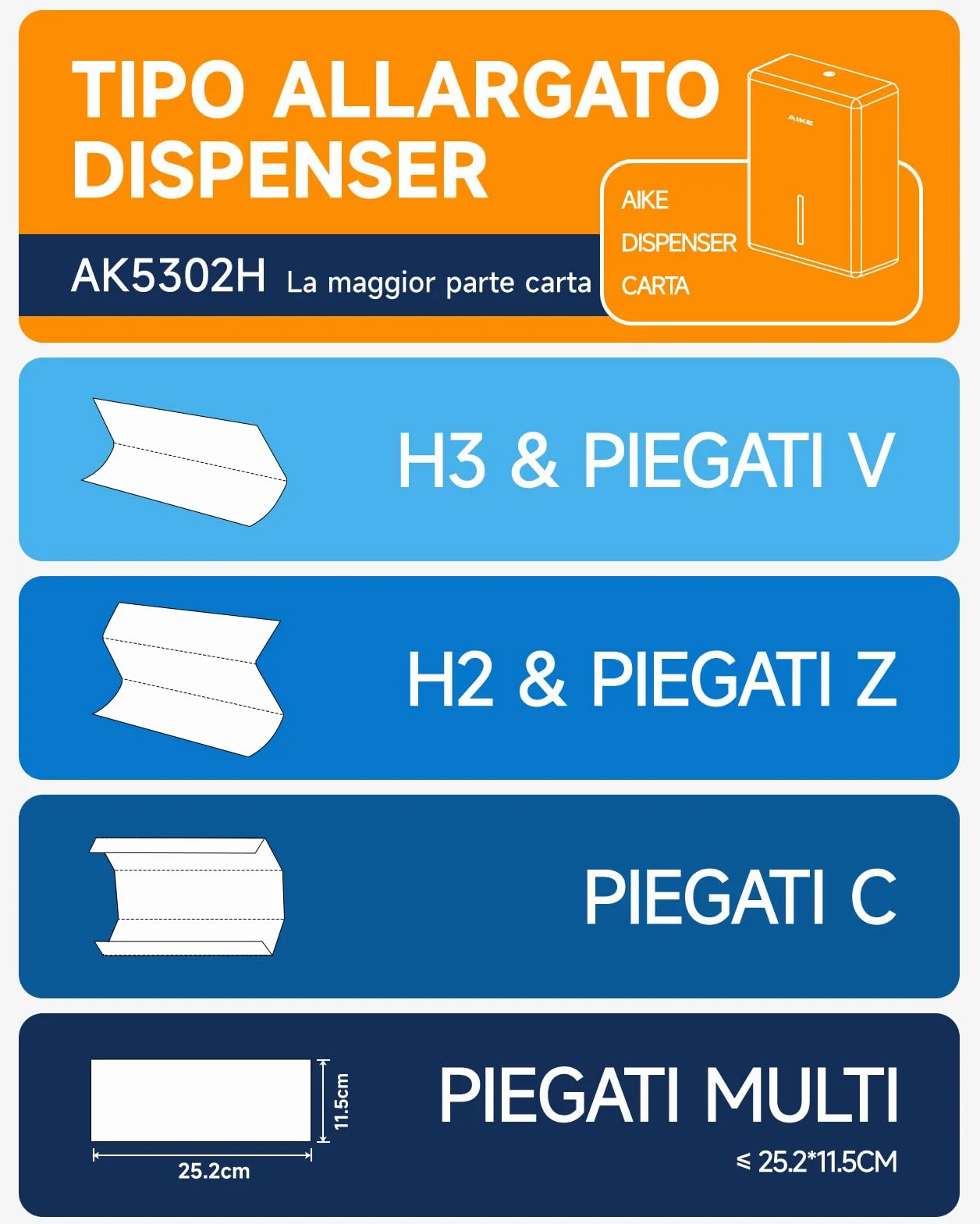 AIKE Dispenser Salviette Carta Parete 400-Fogli H2 H3 Piegati Z/V/C Multifold AK5302H