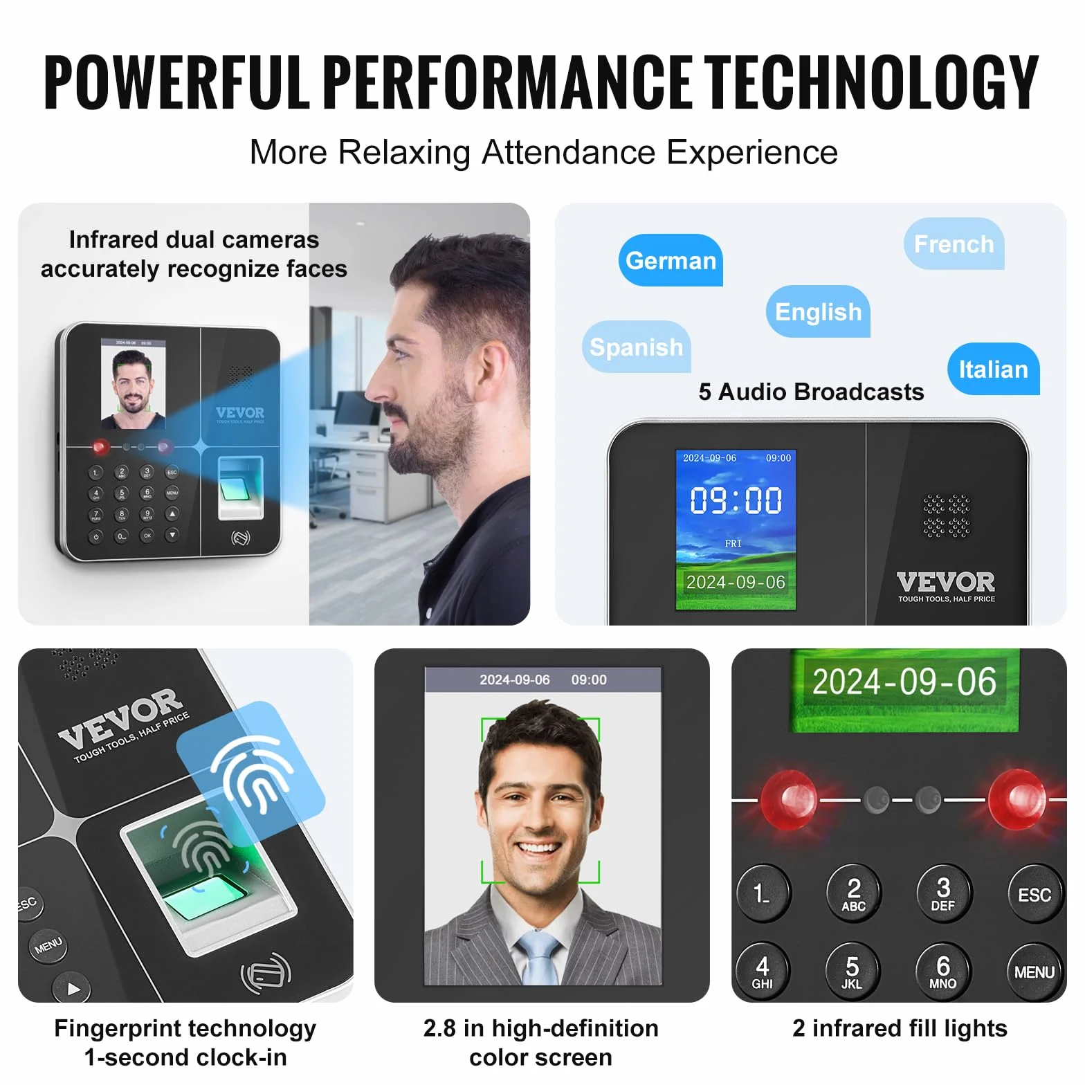 VEVOR Macchina Biometrica per Rilevazione delle Presenze dei Dipendenti con riconoscimento facciale, Impronta Digitale, Carte RFID e Immissione PIN, Orologio Biometrico Indipendente, Supporta 5 Lingue