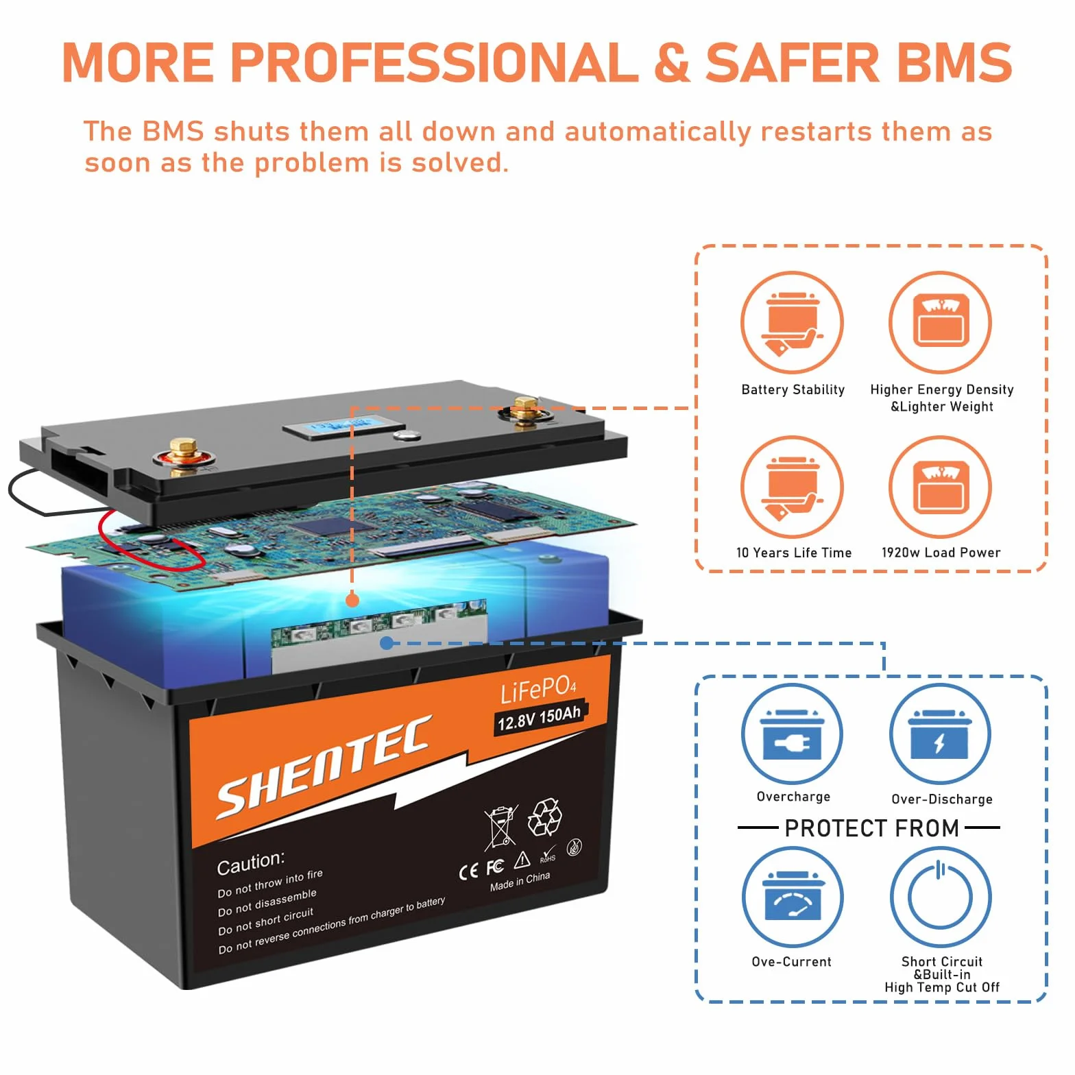 Shentec Lifepo4 150Ah Batteria auto LiFePO4 Batteria al litio a ciclo profondo da 150A BMS integrata, 6000+ cicli, per camper, rimorchio solare, barca e campeggio