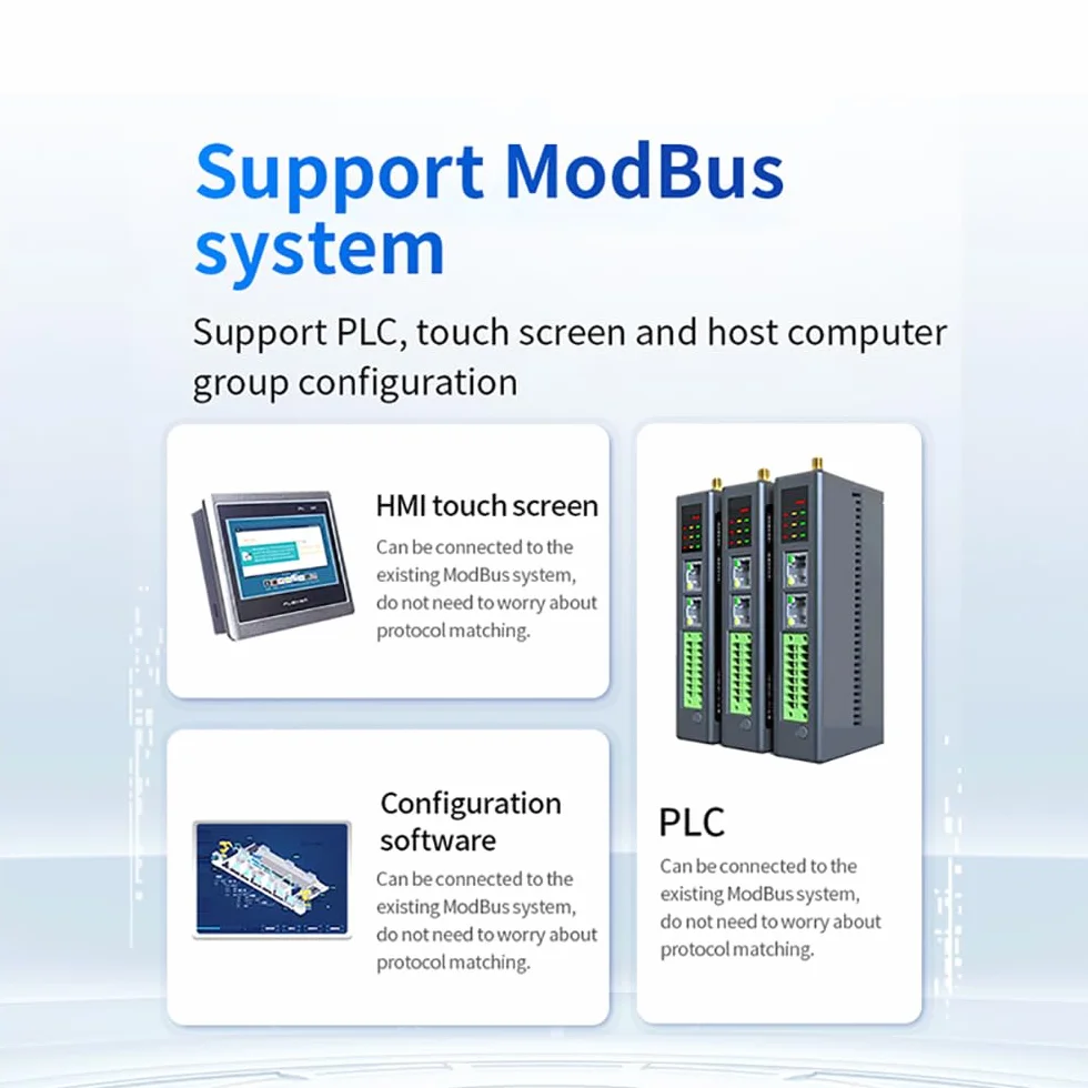 4DI+4AI+4DO RS485 Ethernet M31-AAAX4440G Modbus RTU Firmware Upgrade Host Max 16 Moduli di espansione