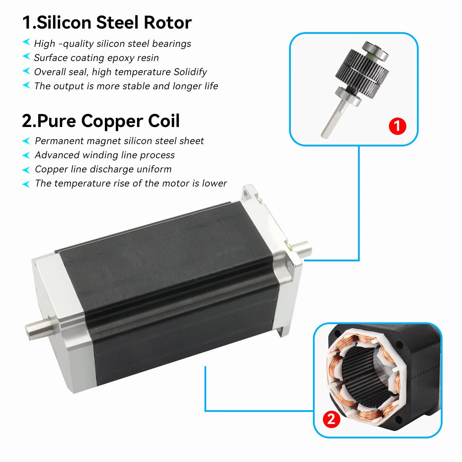 RATTMMOTOR motore stepper Nema 23, motore stepper a doppio albero a 4 fili 2,8 Nm (425 oz.in) 3 A 1,8 gradi 57x57x112 mm per stampante 3D/fresa CNC