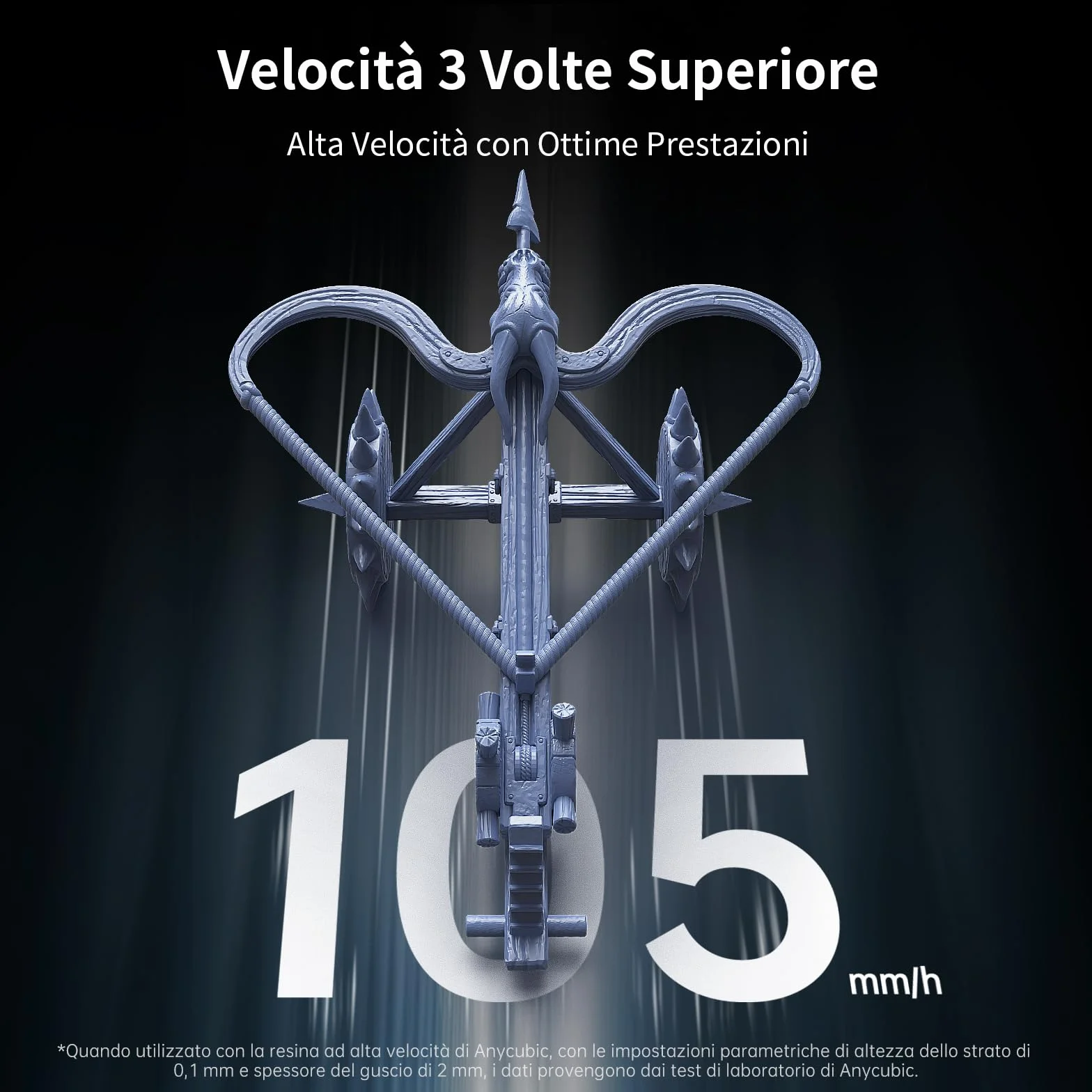 Anycubic Stampante 3D Resina Photon Mono M5s Pro 14K con Livellamento Automatico, Velocità 3 Volte Superiore, Mini Riscaldatore e Purificatoree e Altro Ancora, Per i Giocatori 3D Dalle Mille Esigenze