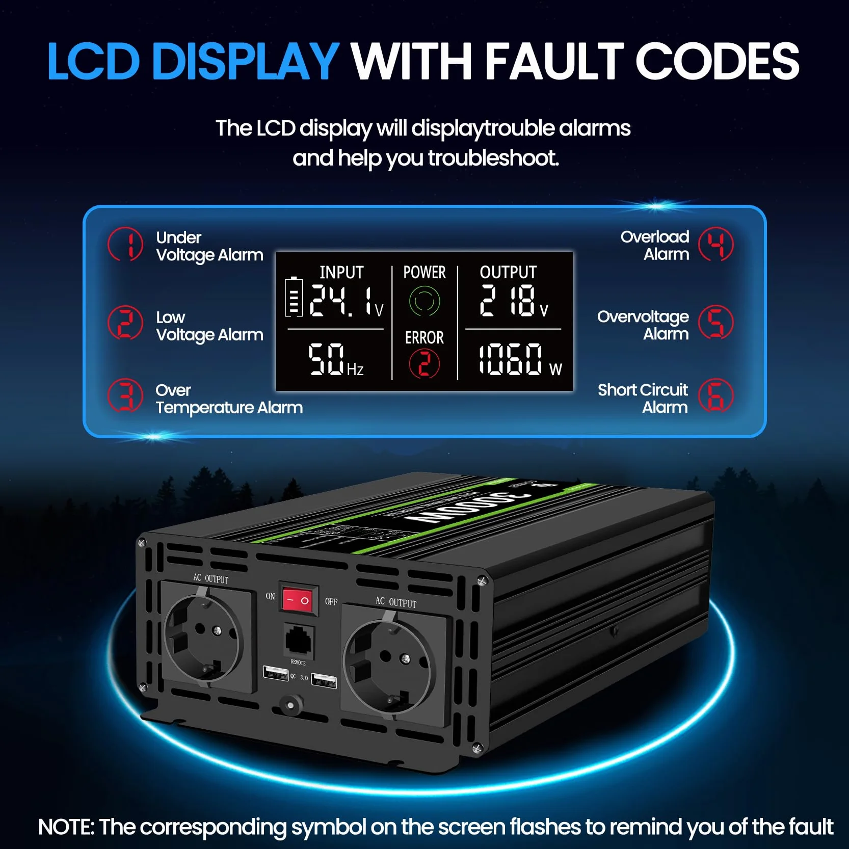 Novopal 3000W Onda Sinusoidale Pura Power Inverter DC 24V in AC 220V con Display LCD Codici di Errore,2 EU Presa con USB QC3.0 18W,5M di Telecomandoper per Camion Camping Macchina da Caffè