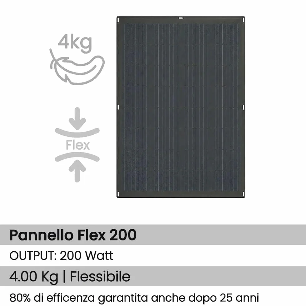 Kit Fotovoltaico Balcone 800W Pannelli Flessibili 200W x4 Inverter AE800S Monitoraggio WiFi
