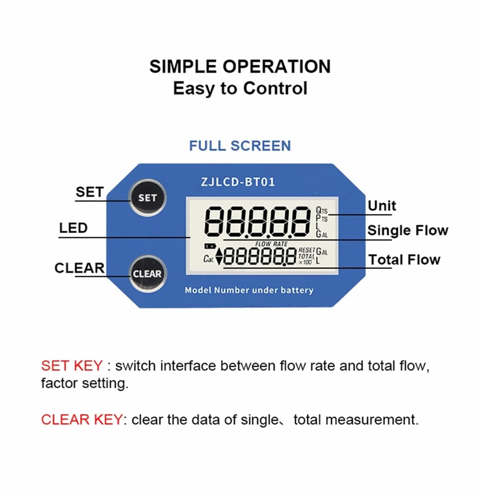 Flussometro Digitale Misuratore di portata DN25-80, misuratore di portata elettronico con display digitale LCD, acqua liquida for tubi in PVC ZJLCD-BT01 for irrigazione agricola/giardino con Alta Prec