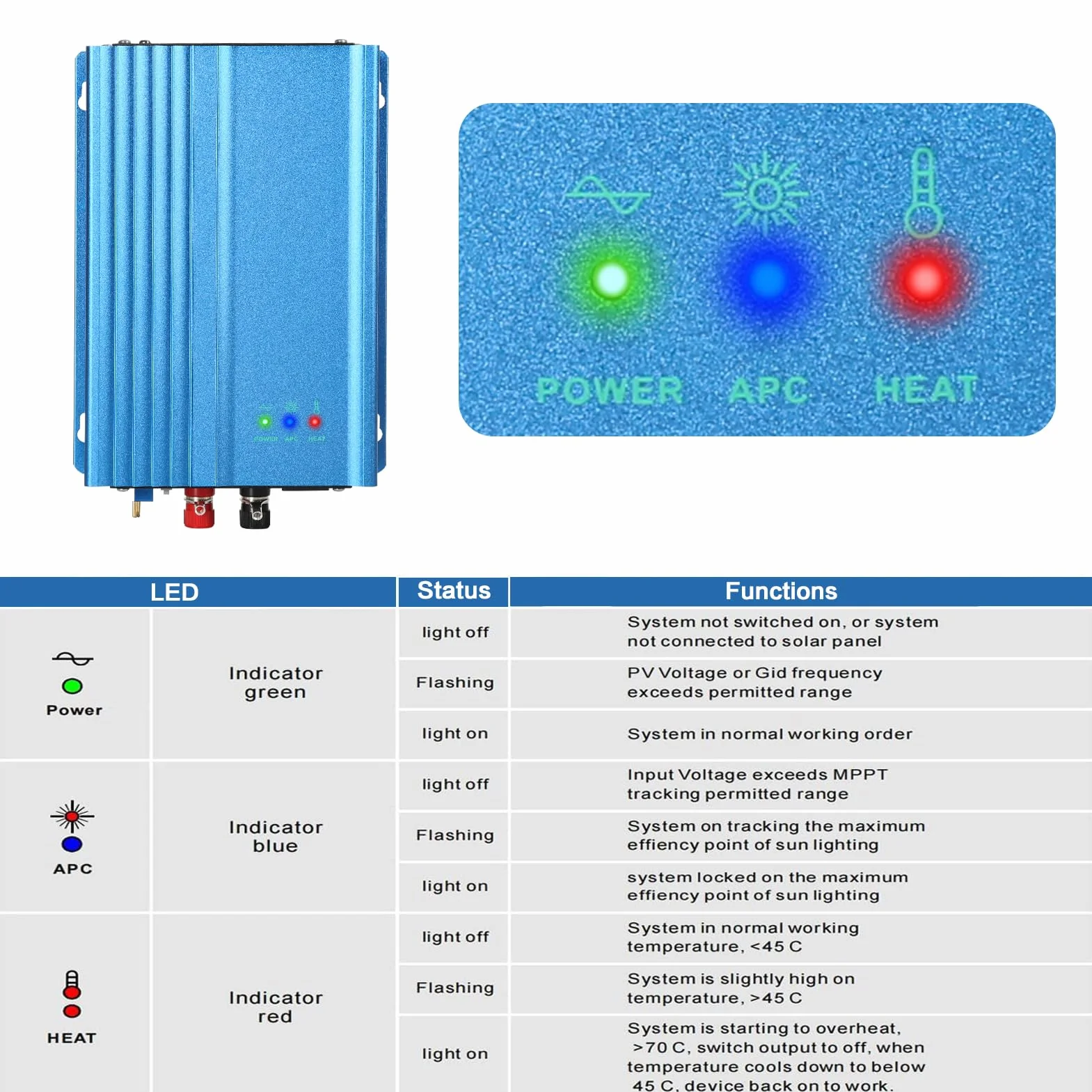 Jadeshay Inverter Solare,500W Grid Tie Inverter MPPT Micro Inverter DC 26V-42V per Pannelli solari e Scarico della Batteria a 24V,Pure Sine Wave Uscita 30W-250W Potenza Regolabile
