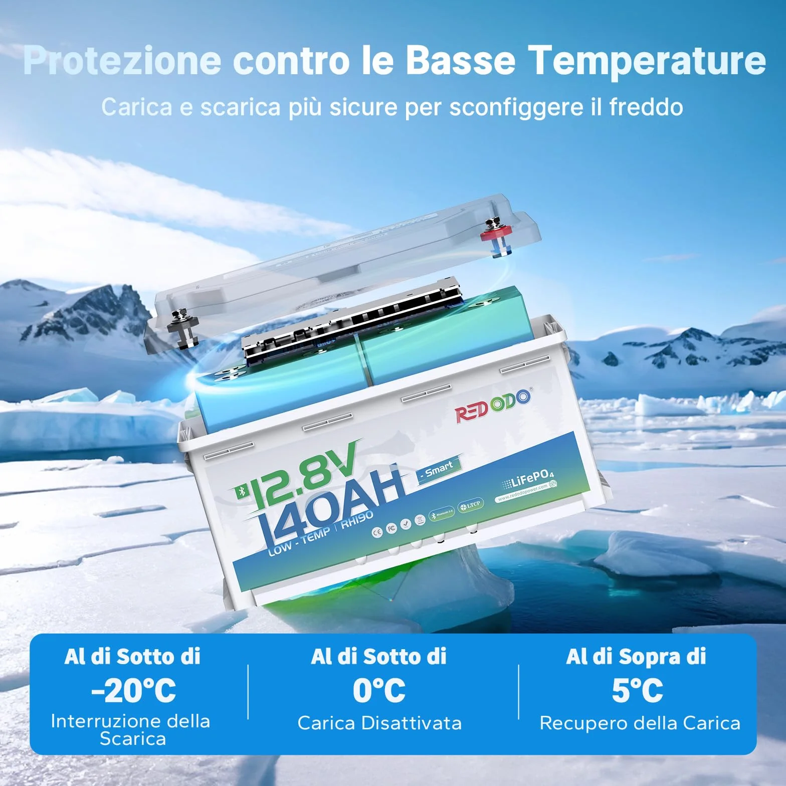 Redodo 12V 140Ah H190 Batteria LiFePO4 con Bluetooth 1792Wh Batteria Litio con Bassa Temperatura BMS 150A Stessa Dimensione +40% Capacità 10 Anni di Vita per Camper Trolling Motor e Sistemi Solari