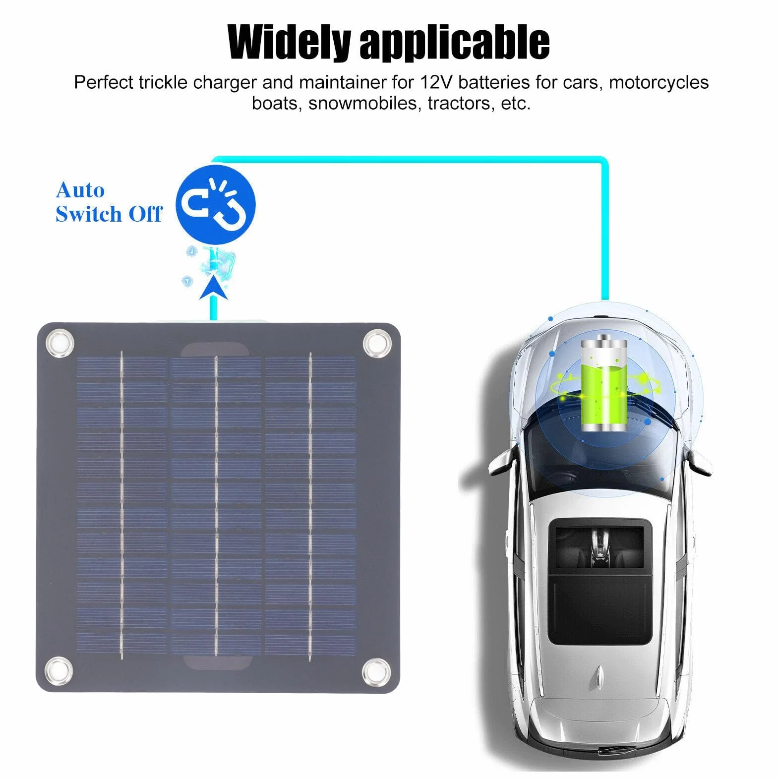 Kit Caricabatteria Solare 12V 18V 20W Mantenitore Batteria Monocristallino per, Auto, Barca, Moto, Barca, Pannello Solare Impermeabile Portatile 12V