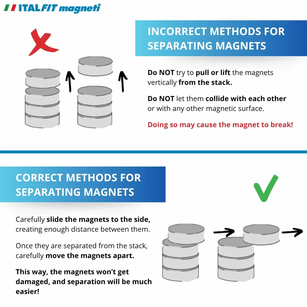 ITALFIT MAGNETI Set 300 Pezzi Sfere Magnetiche Neodimio 3mm Calamite Forti