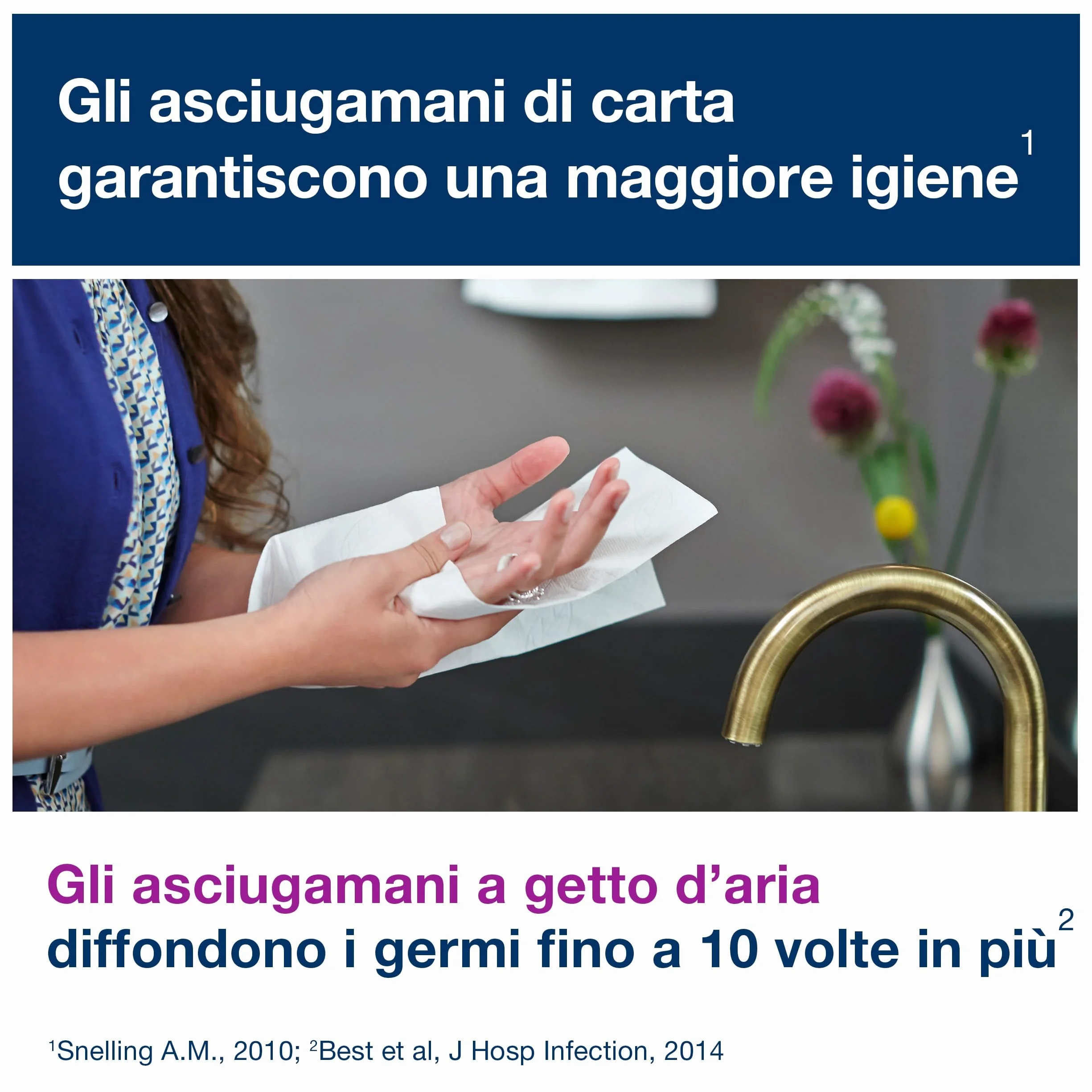 Tork PeakServe Universal Asciugamani di carta H5 per dispenser 1 strato bianco 12 x 410 asciugamani