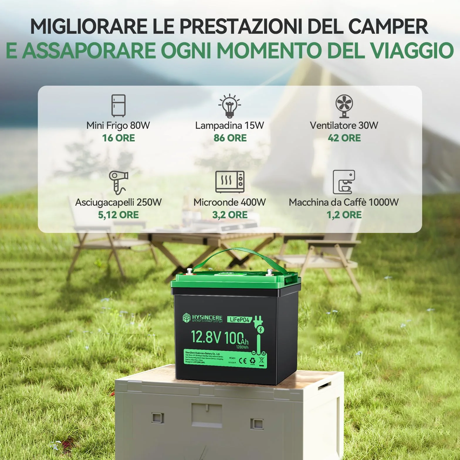 Batteria Litio Mini LiFePO4 12V 100Ah con LED, 100A Intelligente BMS & Max. 15000 cicli, 12 Volt Deep Cycle 1280 Wh ricaricabile per camper, campeggio, sistemi a casa solare, barche