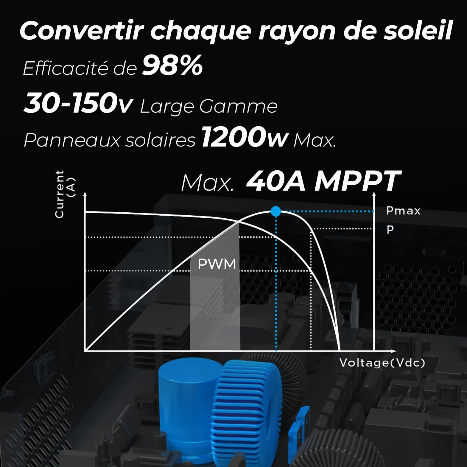 EDECOA Inverter ibrido 1500W 24 V 230 V 1500 VA caricatore solare MPPT 40 A Pur Sinus 30 – 150 Vdc Off-Grid BMS Comunicazione Caricabatterie Priorità di rete Regolatore di carica solare