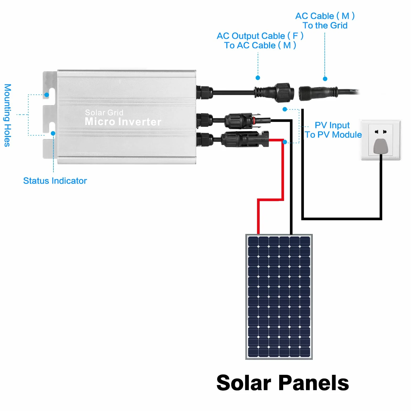 Jadeshay Microinverter 700W Solar Micro Inverter DC 18-50V Inverter Solare per Impianto Fotovoltaico MPPT Integrato Inverter PV per Pannelli Solari