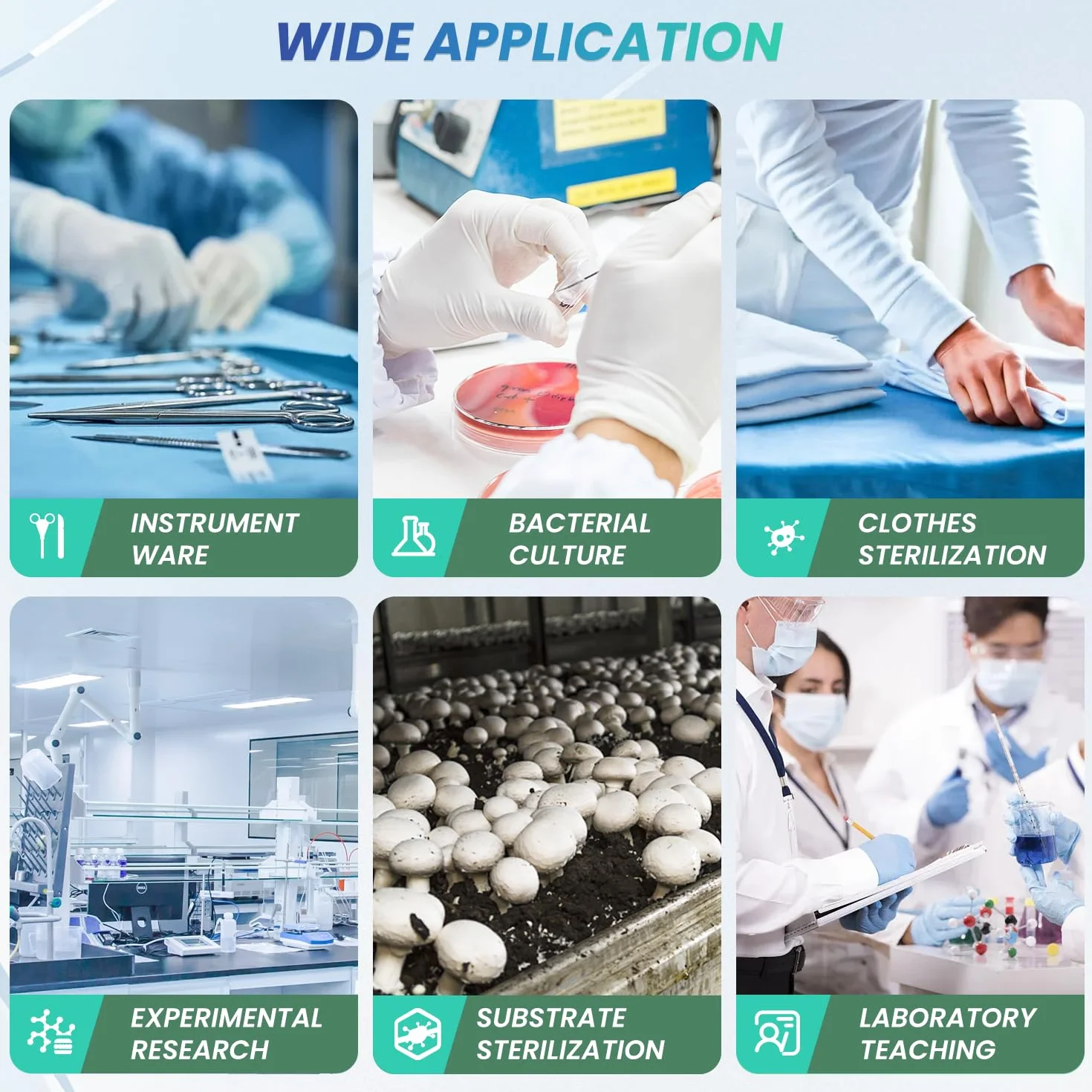 Huanyu Sterilizzatore autoclave 8L con doppia valvola Autoclave a vapore da laboratorio Protezione contro le bruciature a secco Sterilizzatore a vapore ad alta pressione per laboratori università