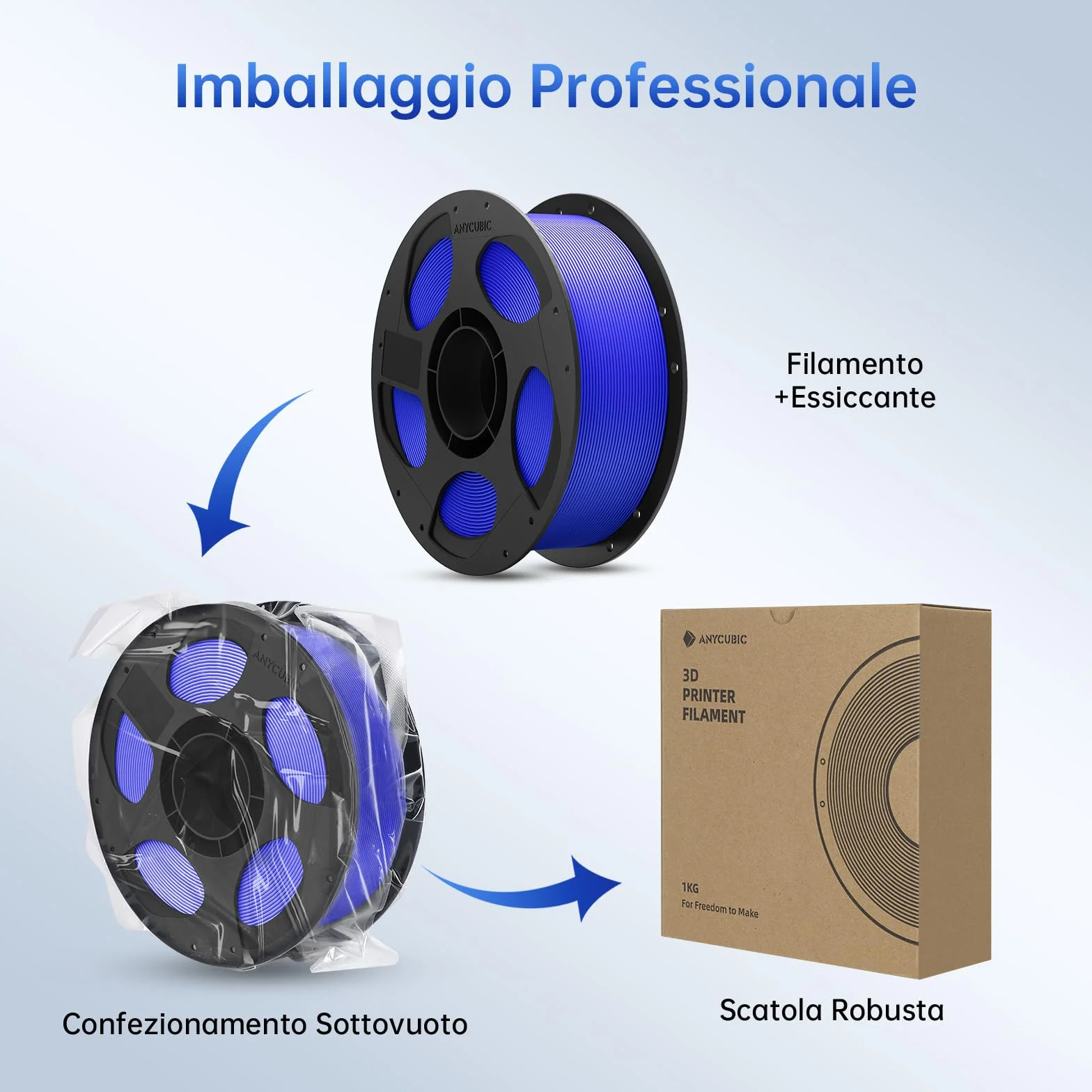 ANYCUBIC PLA+ Filamento 1,75 mm 4KG Nero Bianco Rosso Blu Stampa 3D Alta Tenacità Precisione