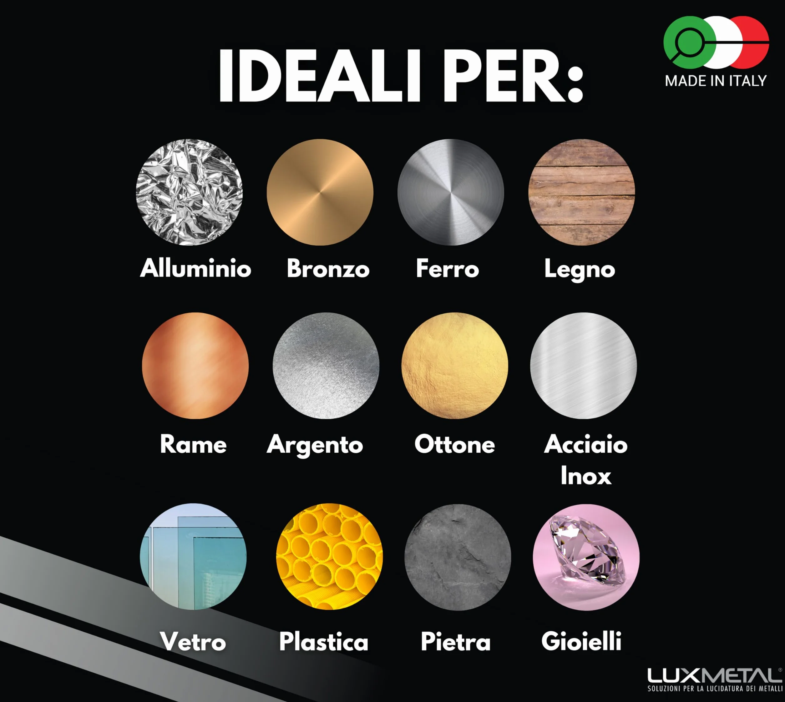 Lux Metal Kit 1 Pasta Abrasiva Lucidante 350 gr e 1 Disco Lucidatura in cotone 200 mm (S-Fine) Per Lucidare Metalli Acciaio Inox Alluminio Ferro Lucida Cromature Plexiglass Marmo Ottone Rame Plastica
