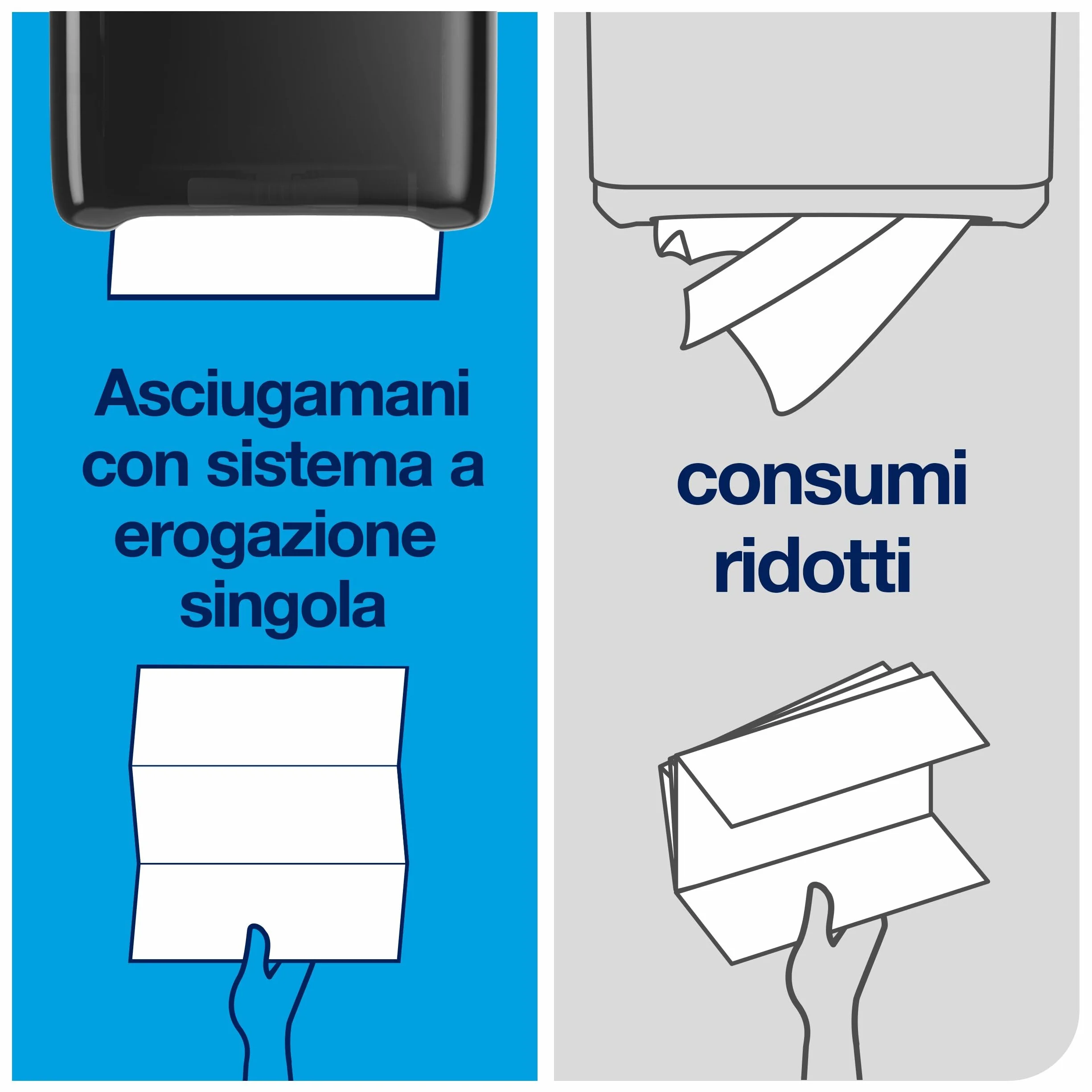 Tork PeakServe Universal Asciugamani di carta H5 per dispenser 1 strato bianco 12 x 410 asciugamani