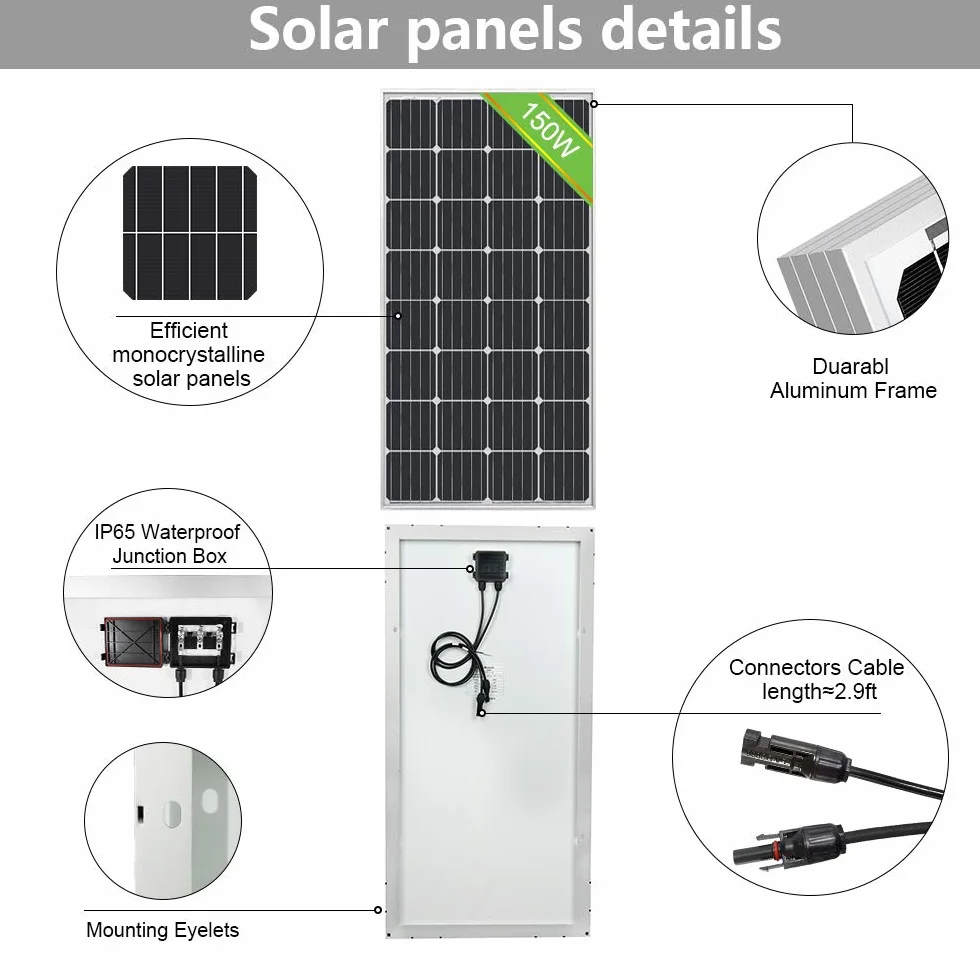 ECOWORTHY 150W 12V Mono Solar Starter Kit con 20 A Amp LCD regolatore di carica per off-grid RV barca camper