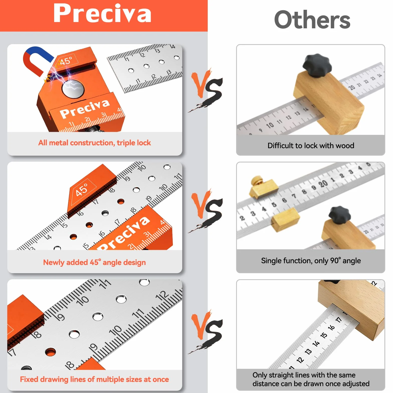 Preciva Righello Falegname Carpentiere Steel Ruler Misurazione Angolo Lunghezza