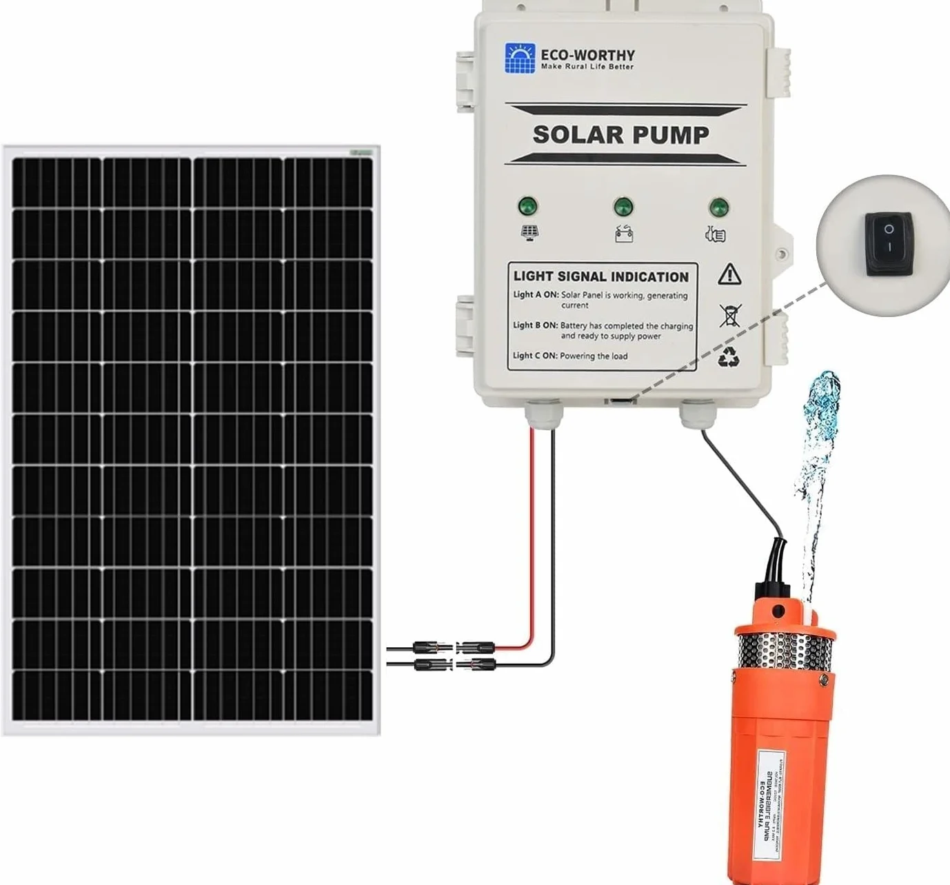 DCHOUSE Kit acqua pompa solare, pannello solare da 120 W con kit scatola batteria al litio da 10 Ah 12 V, pompa per pozzo profondo 12 V CC, 1500 L al giorno, 100 piedi/30 m, pompe sommerse solari