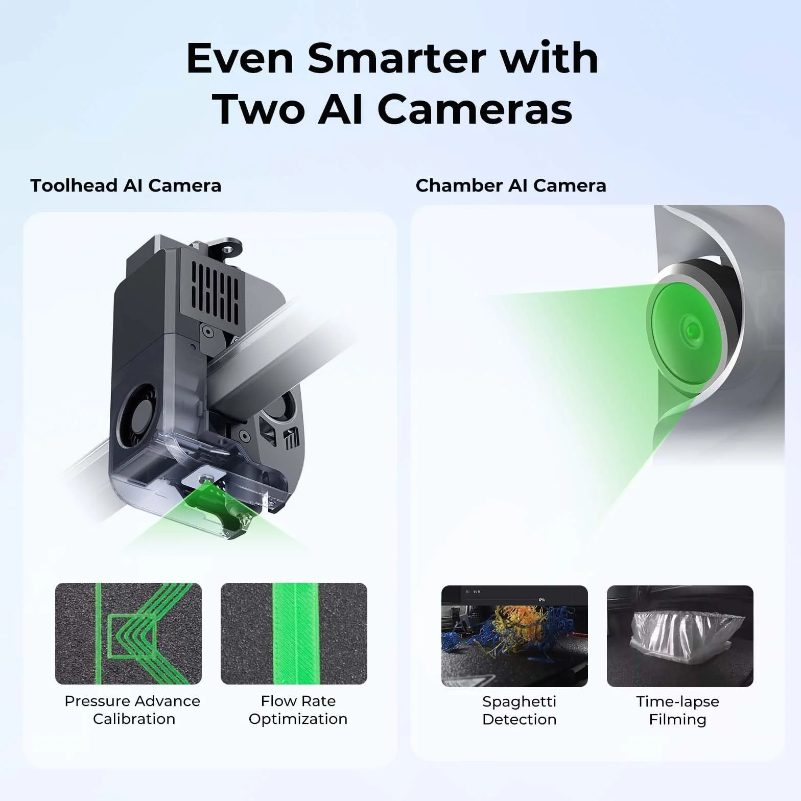 Creality K2 Plus Combo - Stampante 3D, stampa multicolore, 600 mm/s, stampa veloce, doppia fotocamera AI, livellamento auto, volume 350 ×