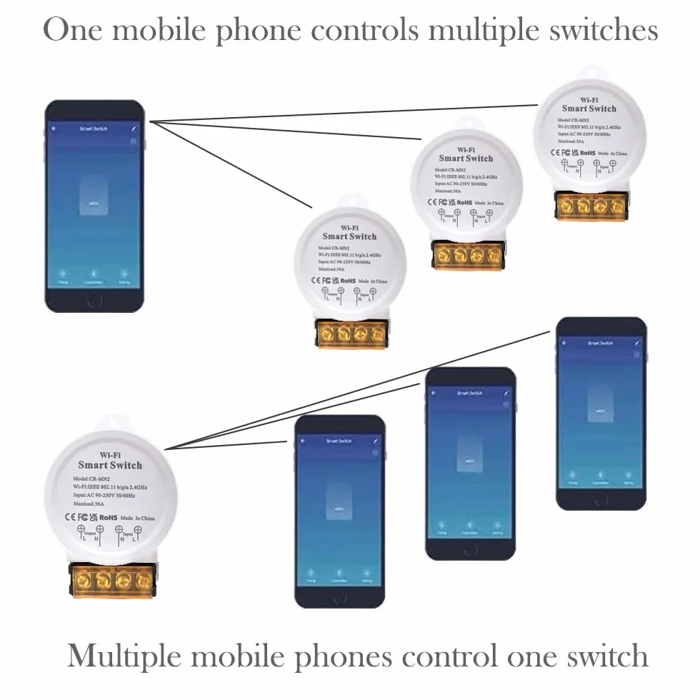 DollaTek Relè Wifi 30A Smart Switch con monitoraggio energetico Temporizzazione del telecomando Compatibile con Echo e Home Smart Life Tuya