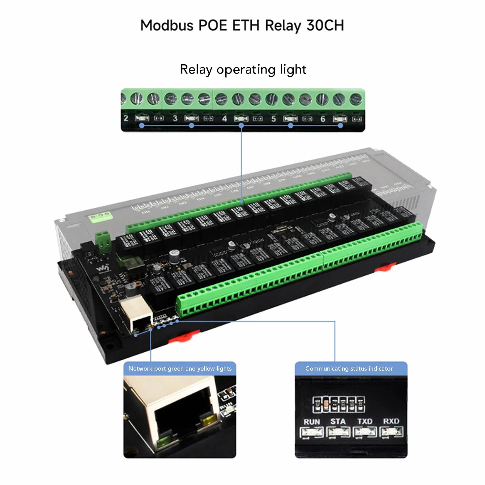 Srliya Modulo di relè Ethernet Modulo di relè Ethernet per il Protocollo Modbus RTU Protocollo 30 CANALE RELAY PORT RELAY Scheda