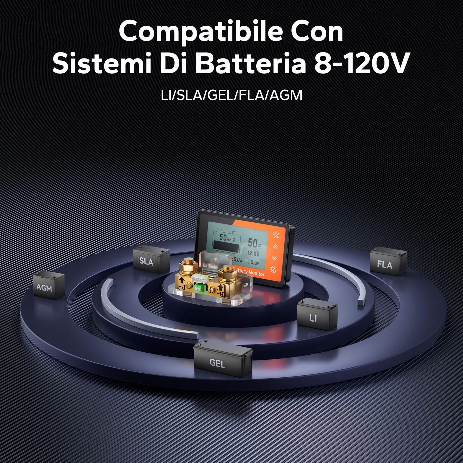 LiTime Battery Level Monitor con Shunt, Monitor del Livello della Batteria da 500A 8V-120V con Schermo LCD Retroilluminato, Allarme con Cicalino per Camper, Carrello da Golf, Pannello Solare