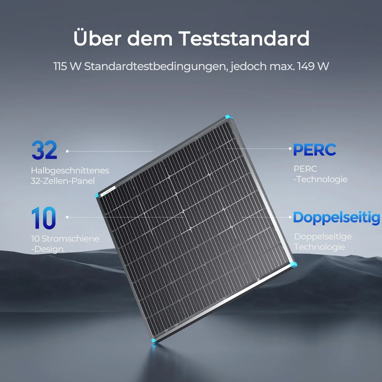 Renogy Pannello solare bifacciale monocristallino, 115 W, 12 V, modulo solare ad alte prestazioni per batterie da 12 V, camper, casa, balcone, barche, tetti agricoli e applicazioni indipendenti dalla