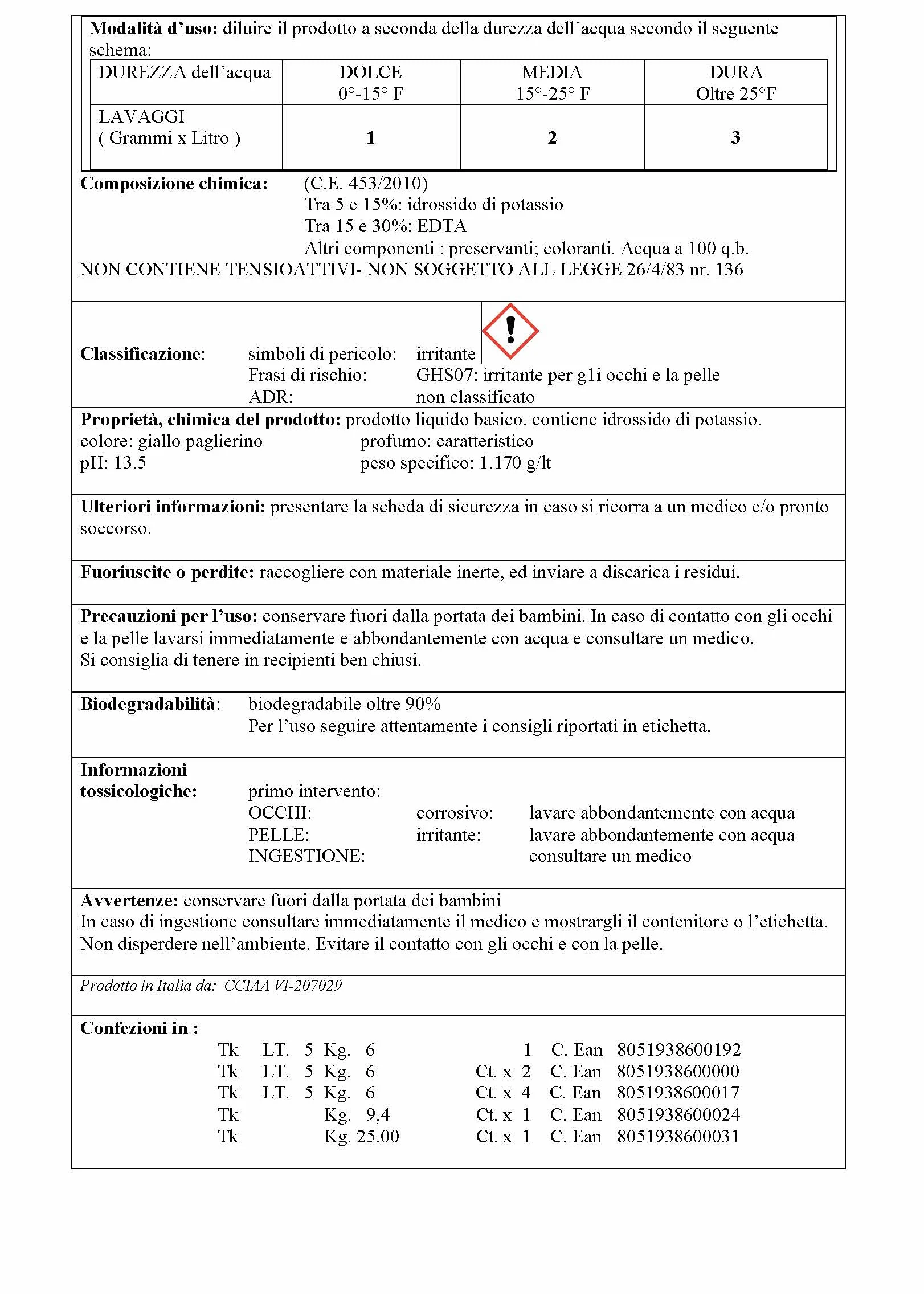 PIP Detergente Lavabicchieri Bar, Detersivo Professionale Lavastoviglie, Lavabicchieri e Lavatazzine, Concentrato, Sgrassante, Brillantante, Anticalcare, HORECA, Haccp, Tanica TK 25Kg