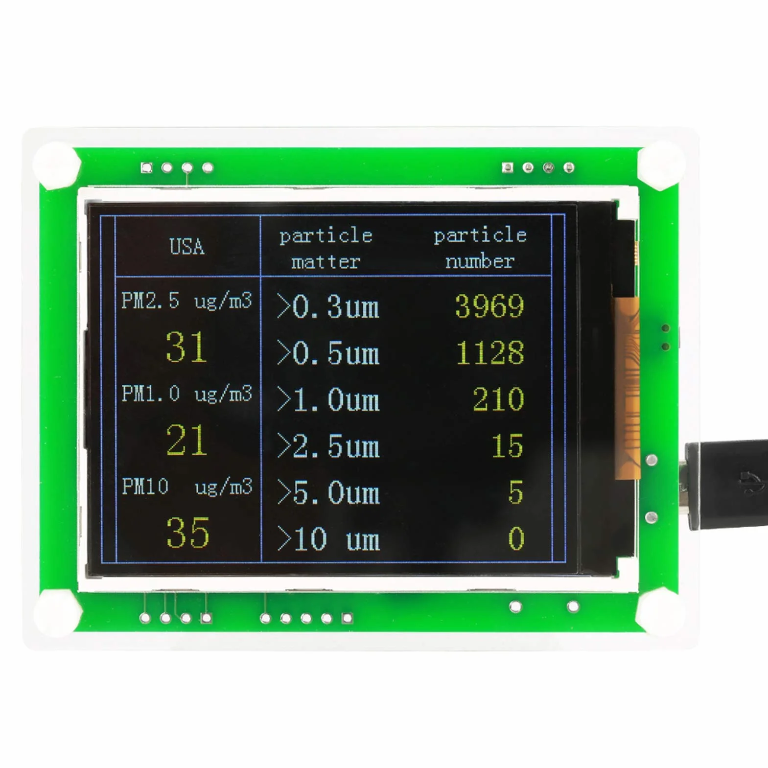 Rilevatore di Qualità Dell'aria 2.8 Pollici Multifunzionale Digitale Auto PM2.5 Misuratore di Qualità Dell'aria Tester PM1.0, PM10.0, PM2.5, Temperatura, Umidità,