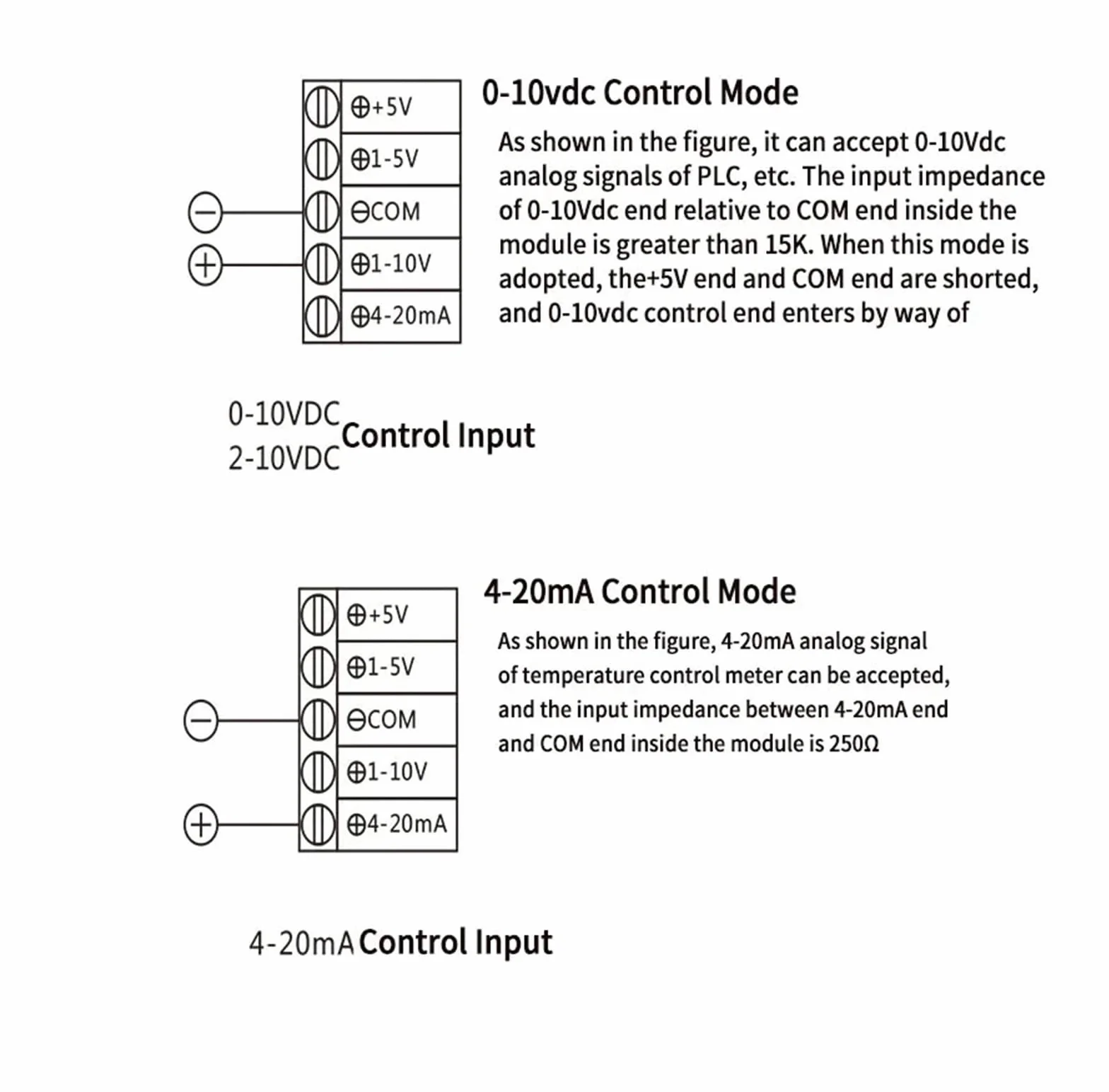Modulo regolatore di Tensione monofase SCR-100A 220VAC, Supporta Il Controllo del Segnale del potenziometro 0-10V 4-20mA 1-5V