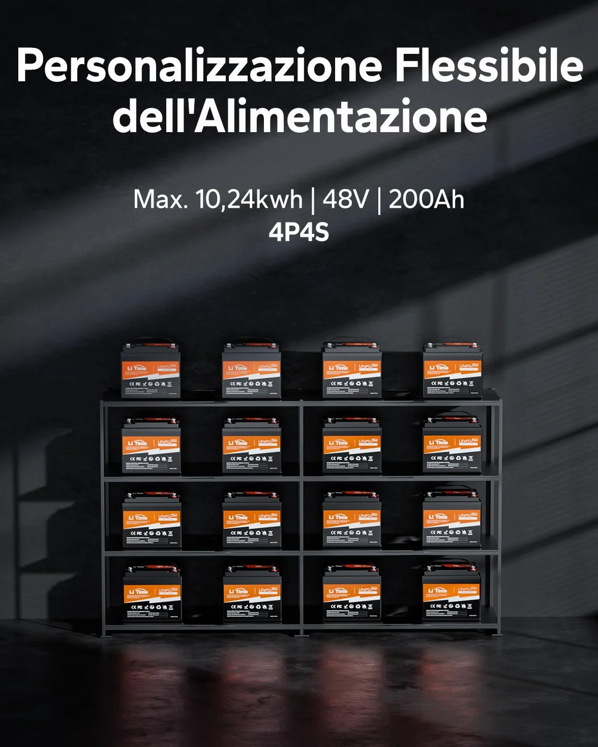 LiTime Batteria Litio 12V 50Ah, Batteria al Litio 12V Con Più Di 4000+ Cicli, 10 Anni Di Vita Utile, Batteria Lifepo4 Ideale Per Barche, Trolling Motor, Campeggio
