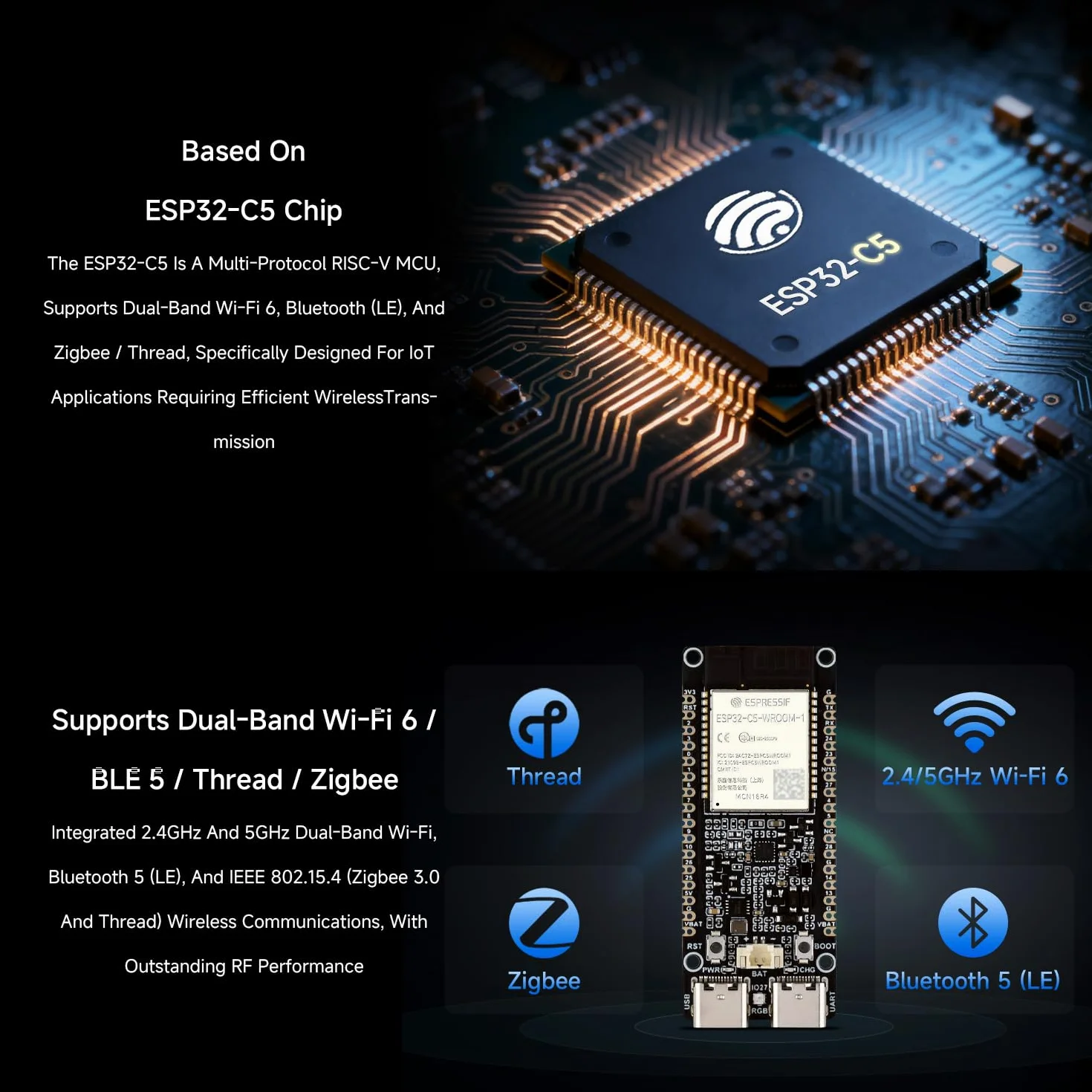 LUCKFOX ESP32-C5-WIFI6 Dual-Band Development Board Kit(with Headers Soldered), 16MB Flash 8MB PStatic RAM, ESP32-C5-WROOM-1 Module with Wi-Fi 6, BT5, Zigbee & Thread for IoT Gateways