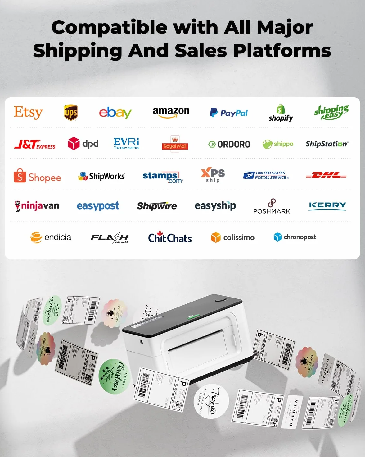 MUNBYN 300DPI Bluetooth Stampante Etichette Spedizione 4x6 per Spedizioni Affrancature Indirizzi uso domestico e piccole imprese, Compatibile con Etsy/Shopify/Amazon/FedEx/UPS, 941BP, Bianco
