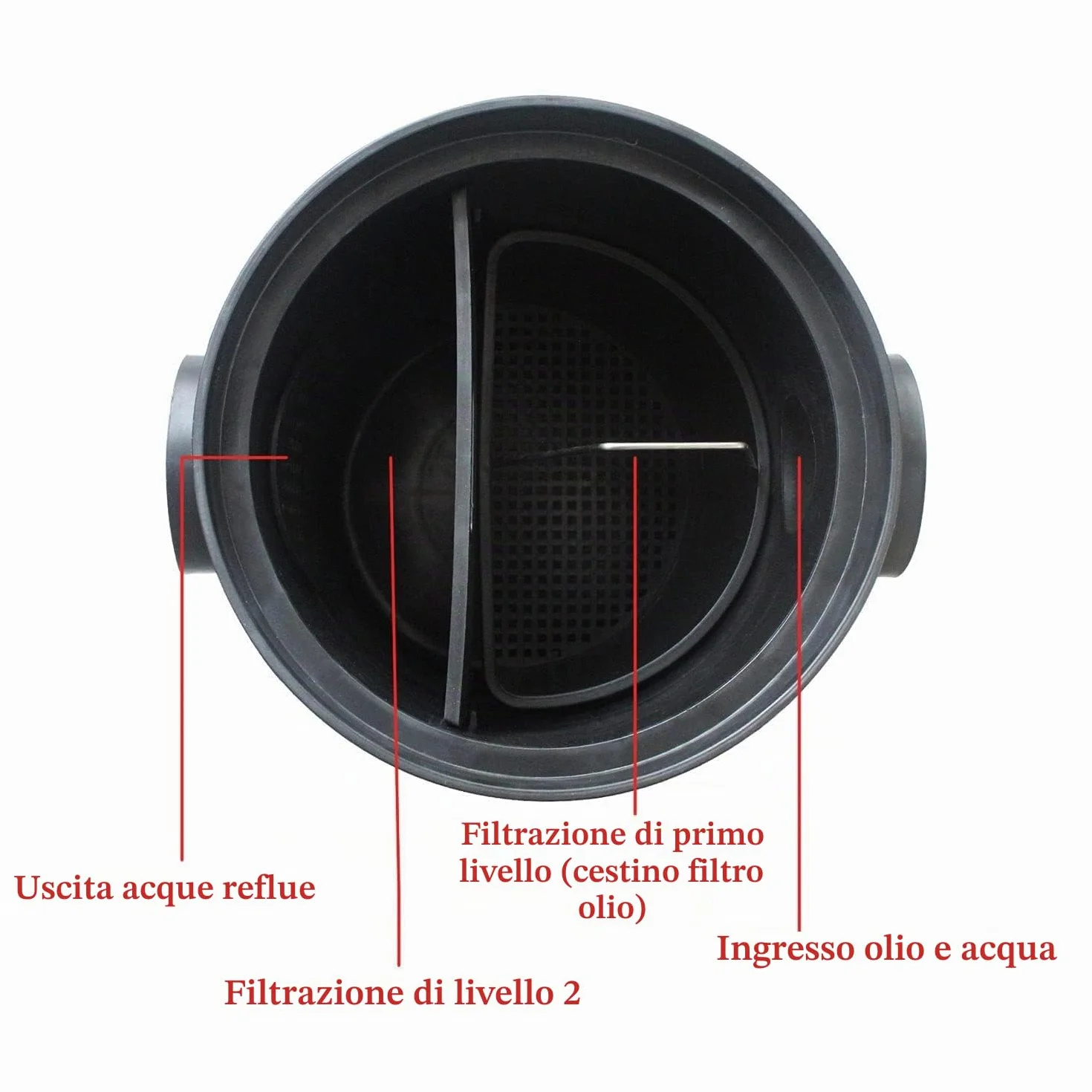 Separatore grasso interrato HDPE vasca di decantazione per separatore lavello cucina ristorante