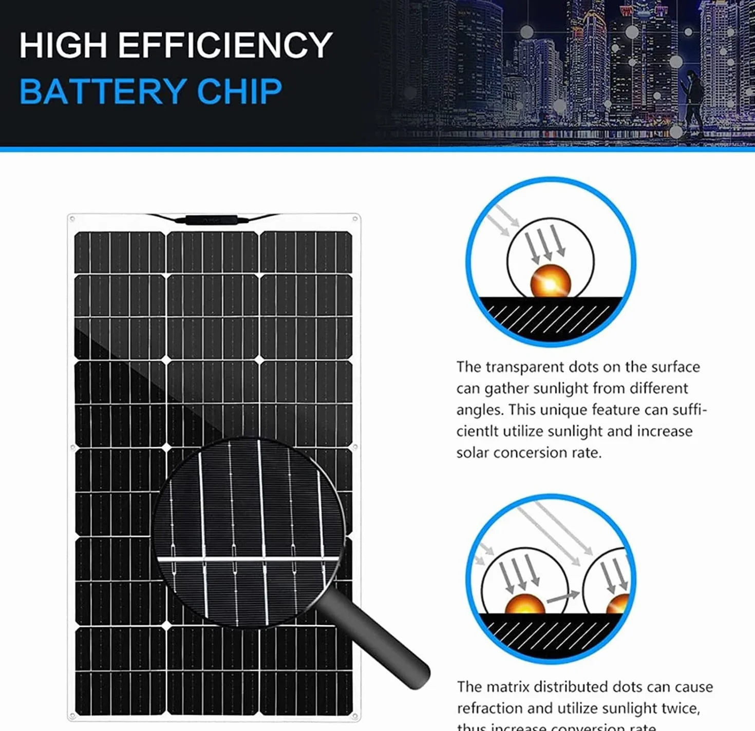 600W Pannello Solare, Modulo Fotovoltaico Monocristallino Ad Alta Efficienza, Centrale Elettrica Portatile, Pannello Solare Monocristallino Per Roulotte Camper