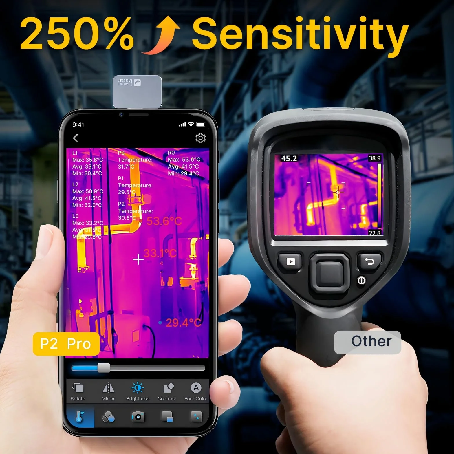 Thermal Master P2 Pro Telecamera Termica Android Telecamera a Infrarossi con Obiettivo Macro, 256x192, Risoluzione Super IR 512x384, 15x Zoom più piccola da 9 g