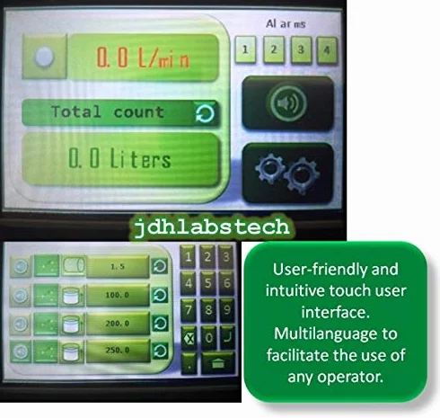 Misuratore contalitri con 4 allarmi programmabili e sensore per tubi da 1" DN25