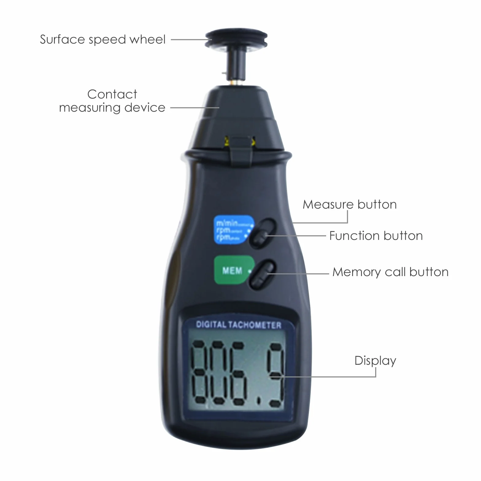 Contagiri per foto digitali portatile Tachimetro Digitale Laser Professionale，senza contatto & Contatto RPM Tester