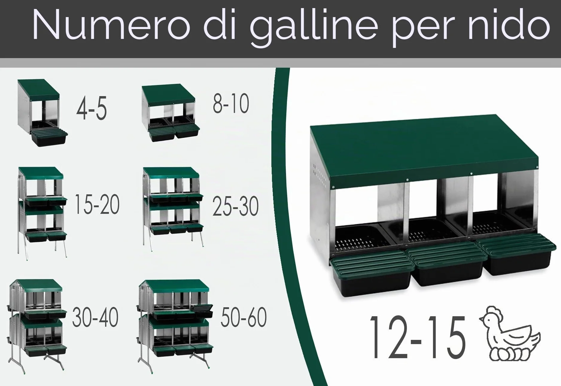 FINCA CASAREJO Nido per galline 3 Scomparti + 3 Uova Finte e Guida Pratica Sulle Uova di Galline