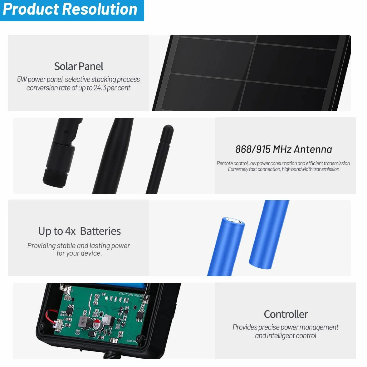 D5-2A 5W Solar Panel System for Rak4631 LoRa Module DIY Meshtastic Meshcore LoRa Node Kits 868MHz 2.4G BLE Antenna