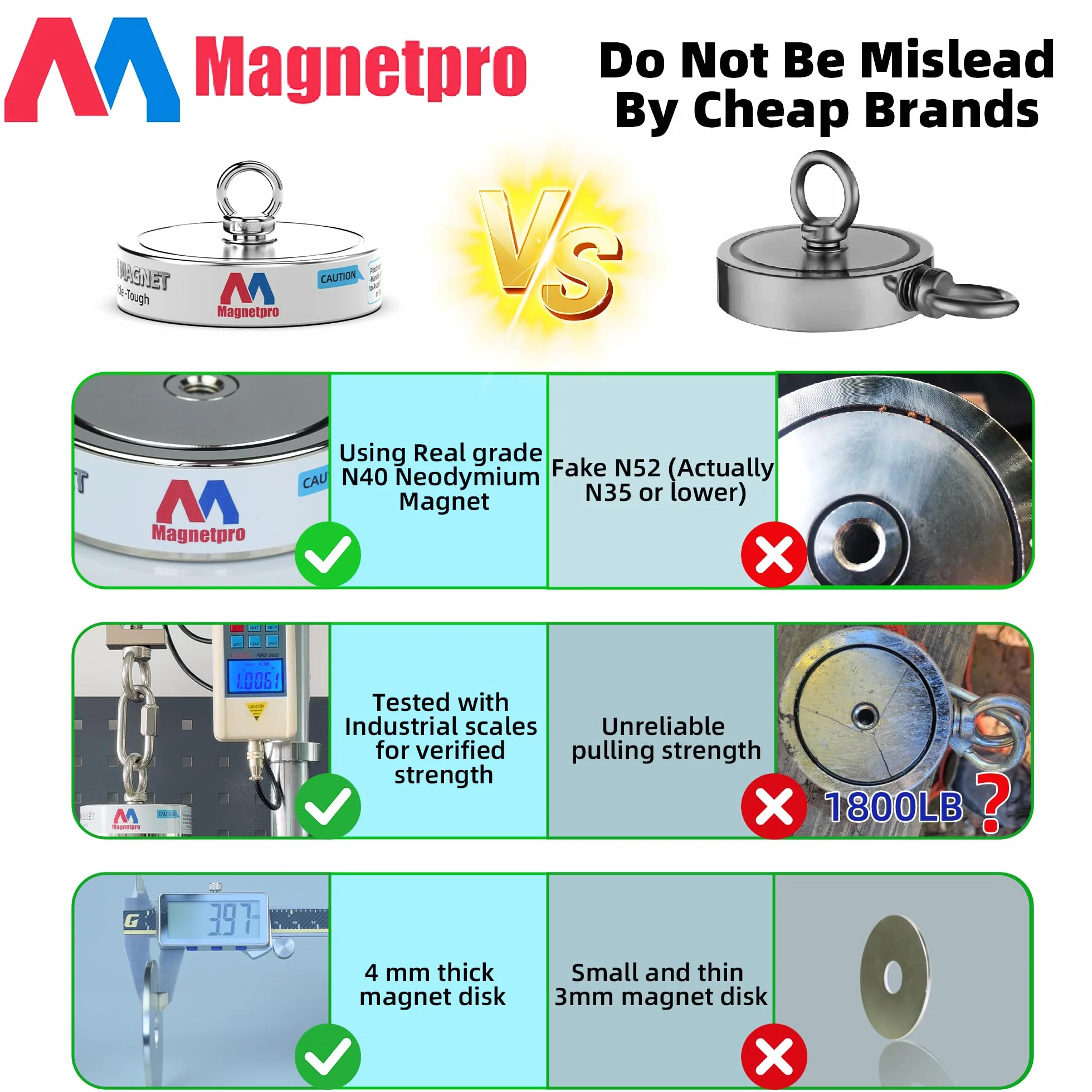 Magnetpro Set completo magneti recupero 900 kg pesca double face neodimio corda 20 m moschettone guanti gancio borsa