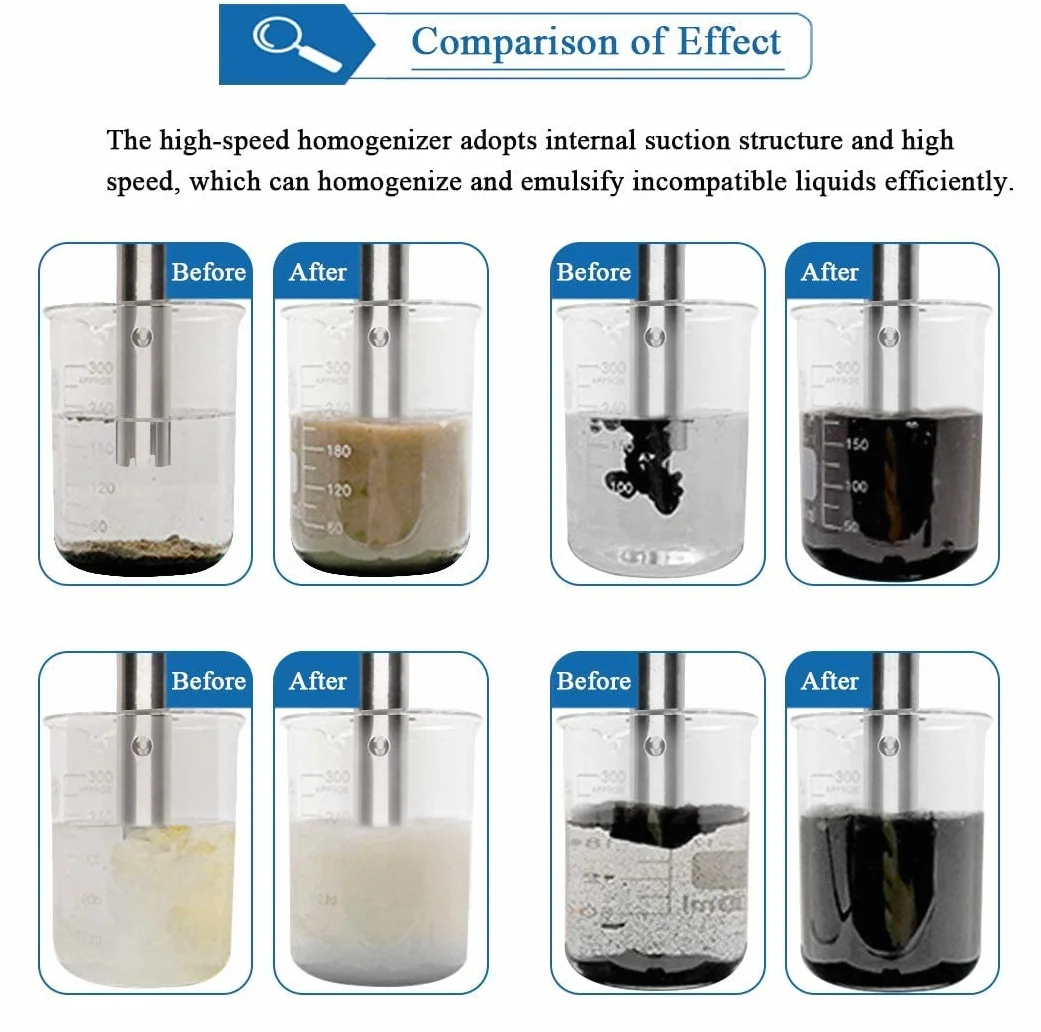 MXBAOHENG Omogeneizzatore Regolabile Emulsionatrice da laboratorio 5-1000 ML Emulsionante per dispersore da laboratorio FSH-2A con testa di lavoro 1212G e 1218G (220V)